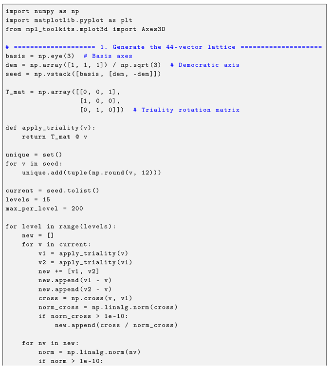 Preprints 198818 i014a Preprints 198818 i014a