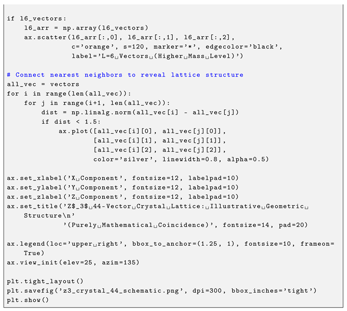 Preprints 198818 i014c Preprints 198818 i014c