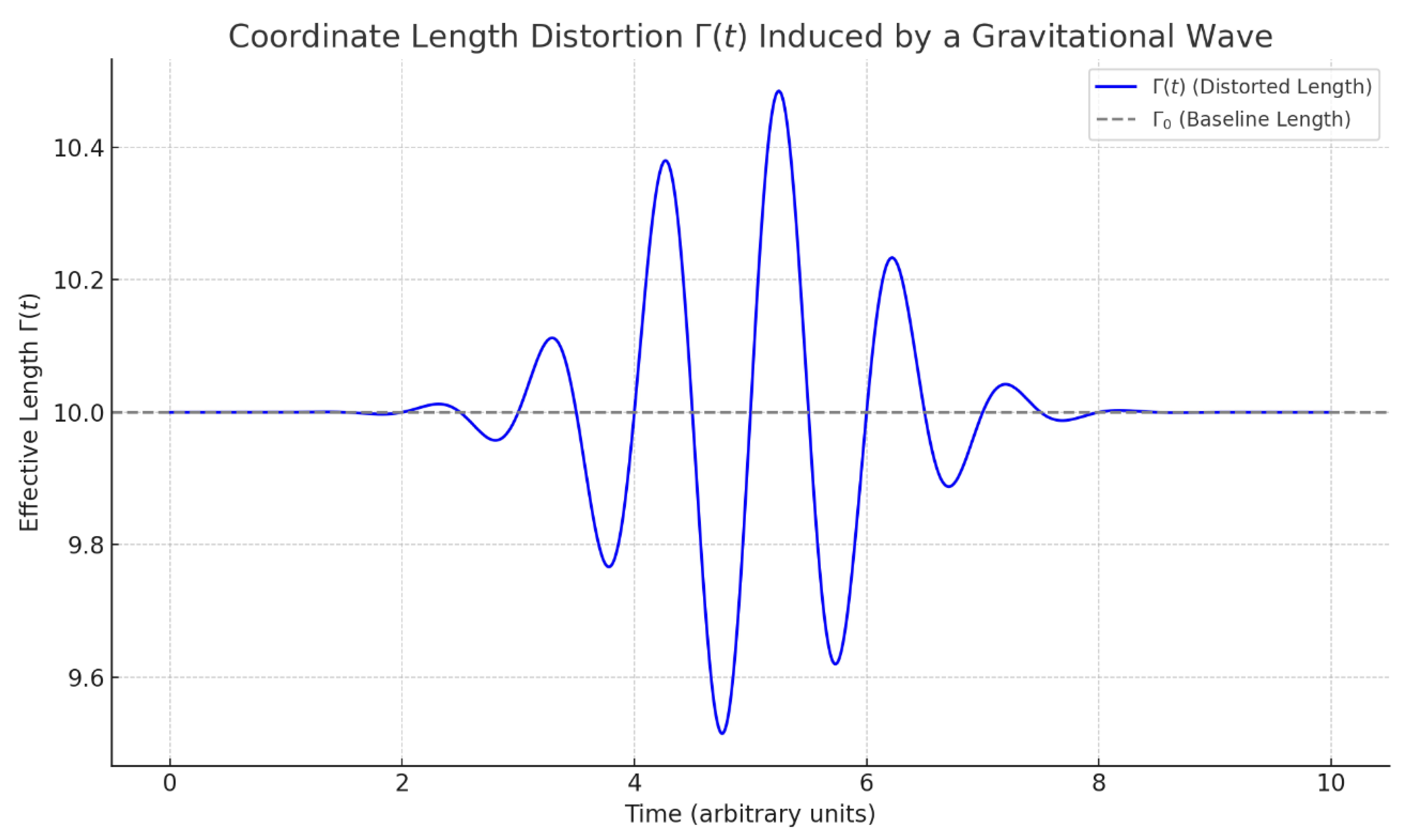 Preprints 161026 i001