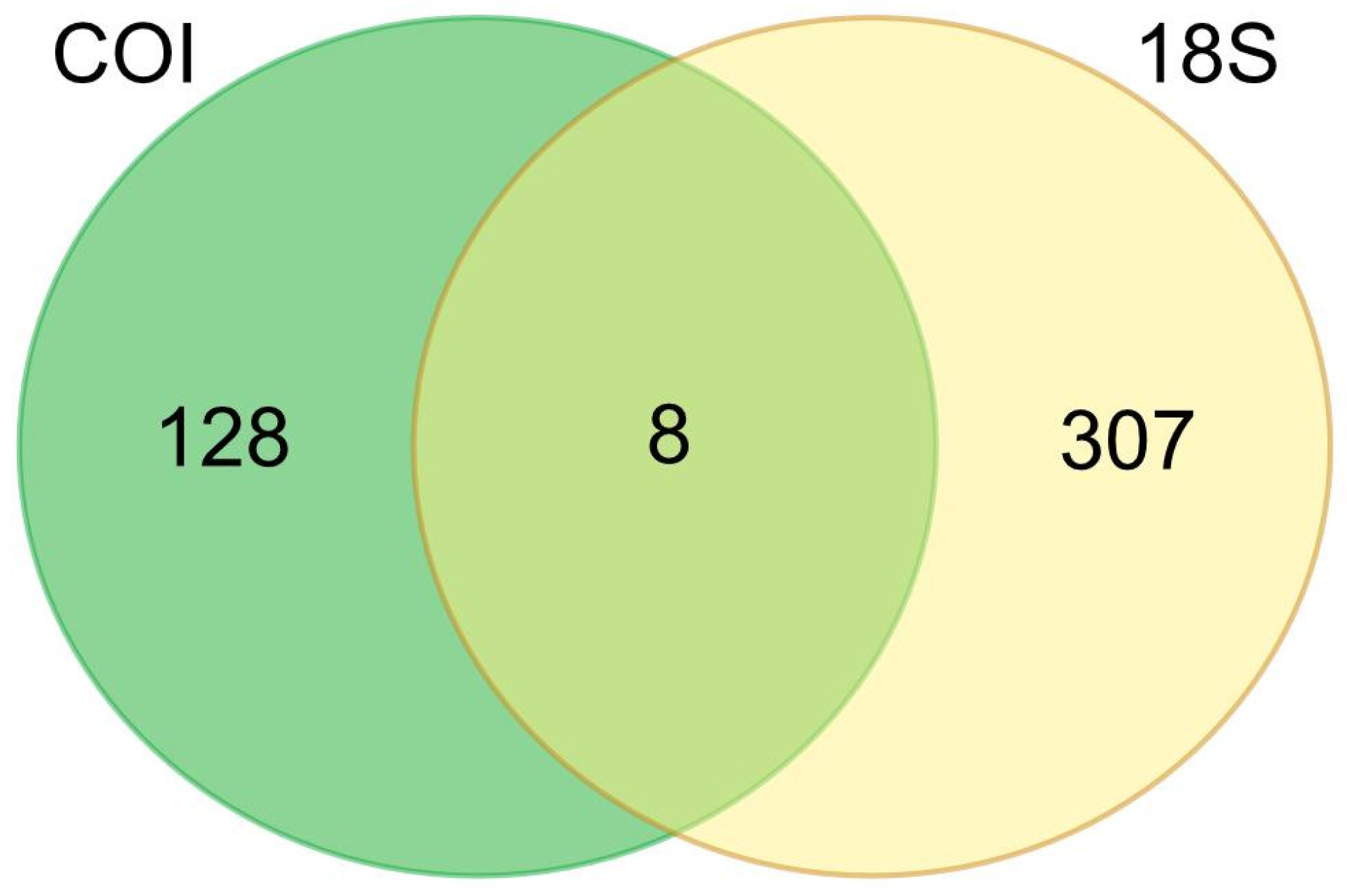 Preprints 154149 g008