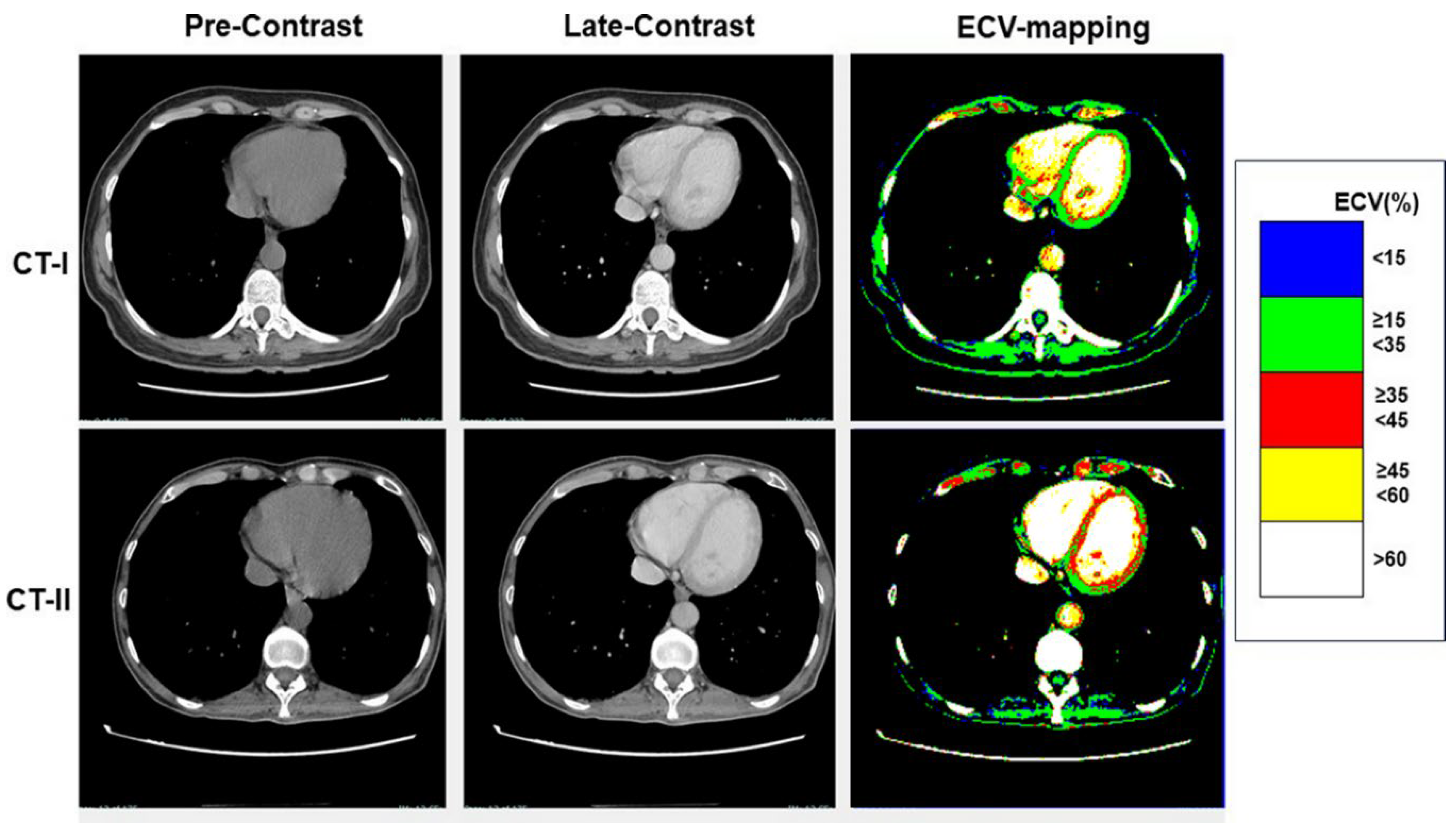 Preprints 163317 g001