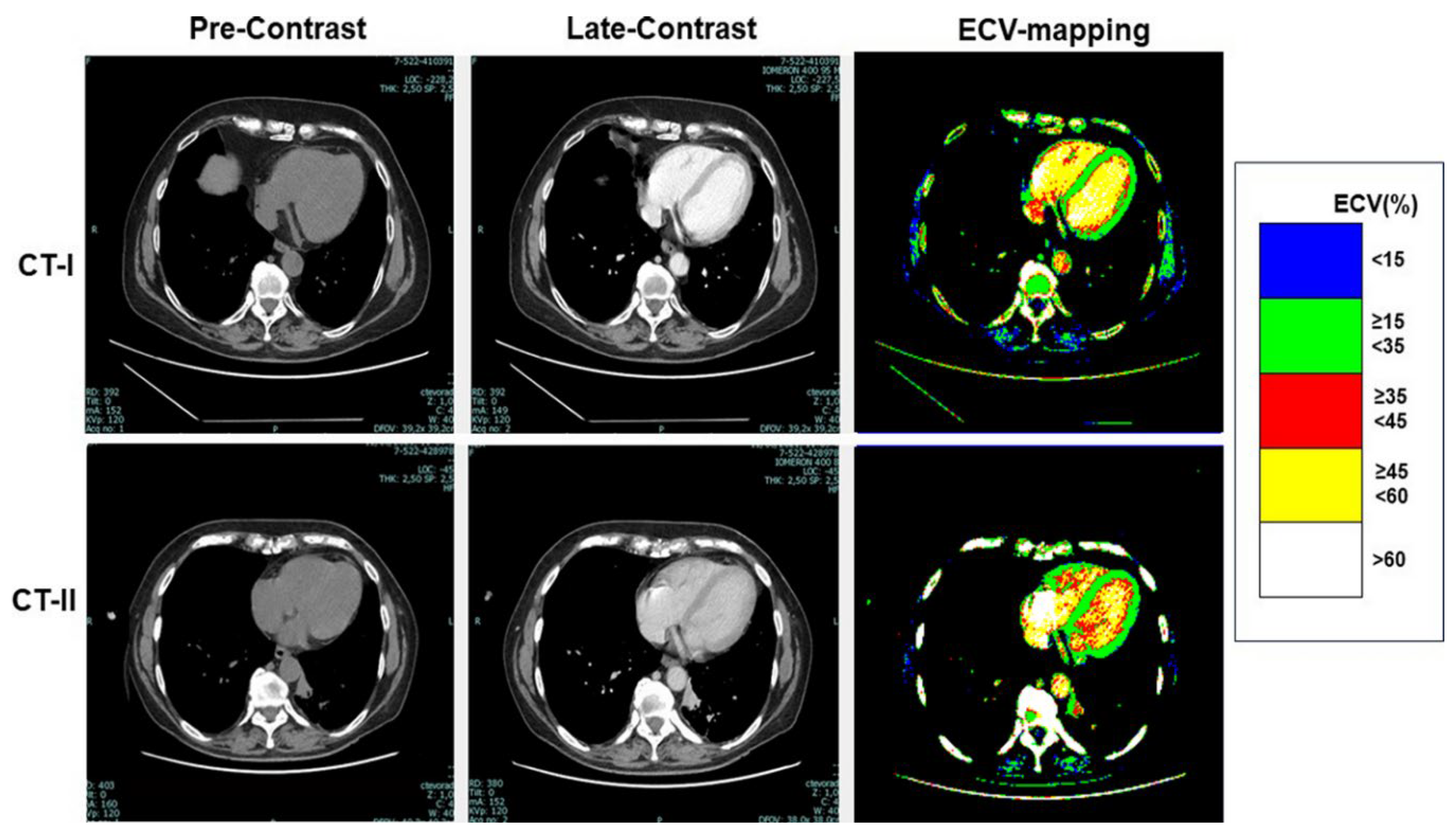 Preprints 163317 g002