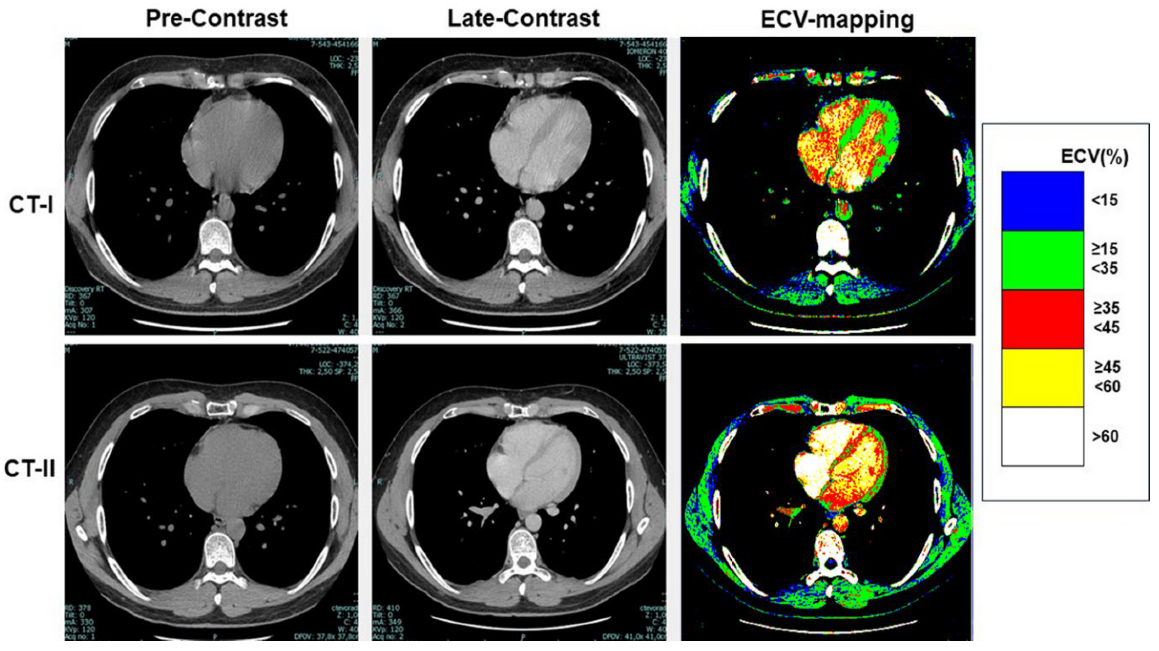 Preprints 163317 g003