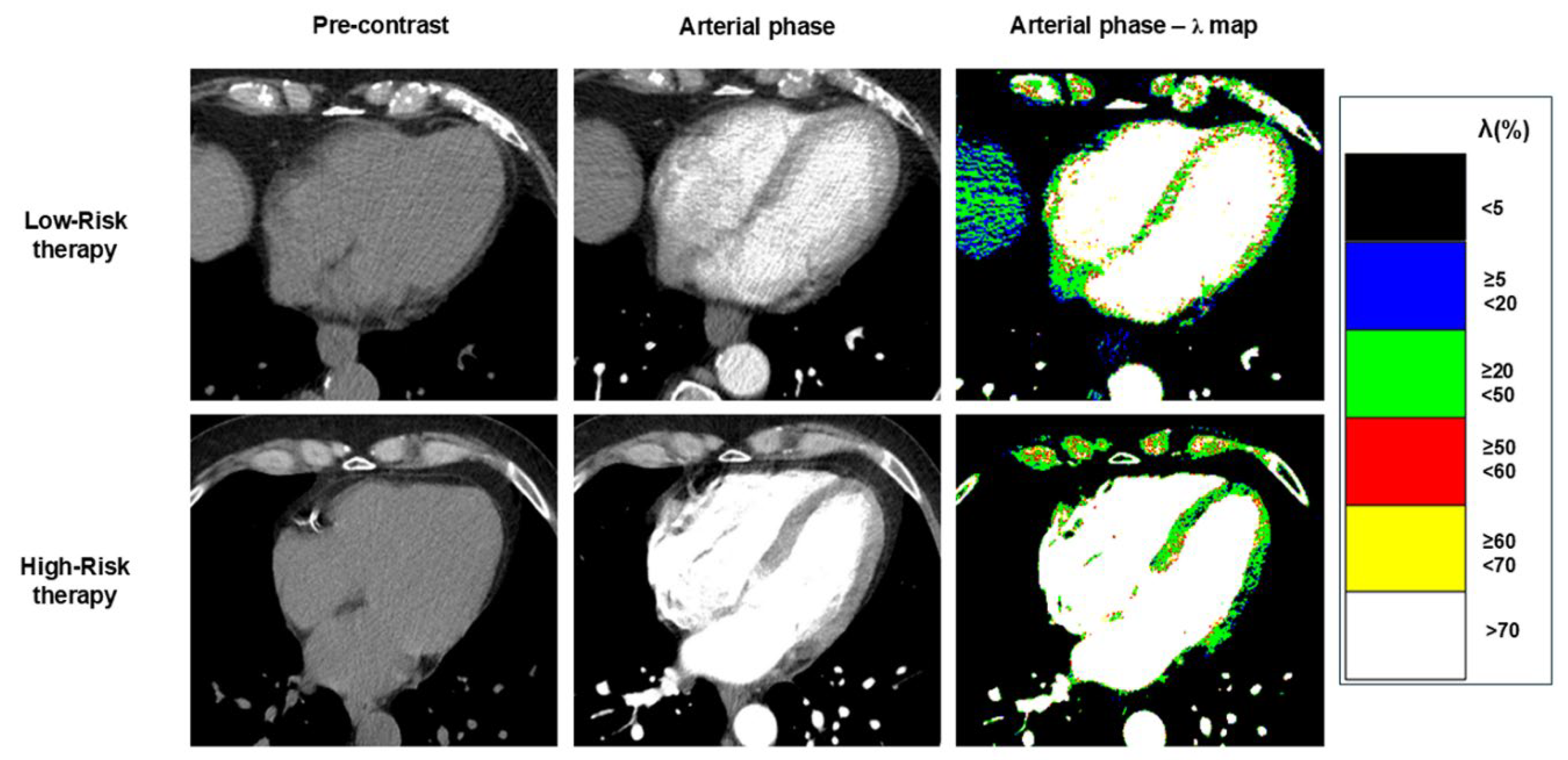 Preprints 163317 g005