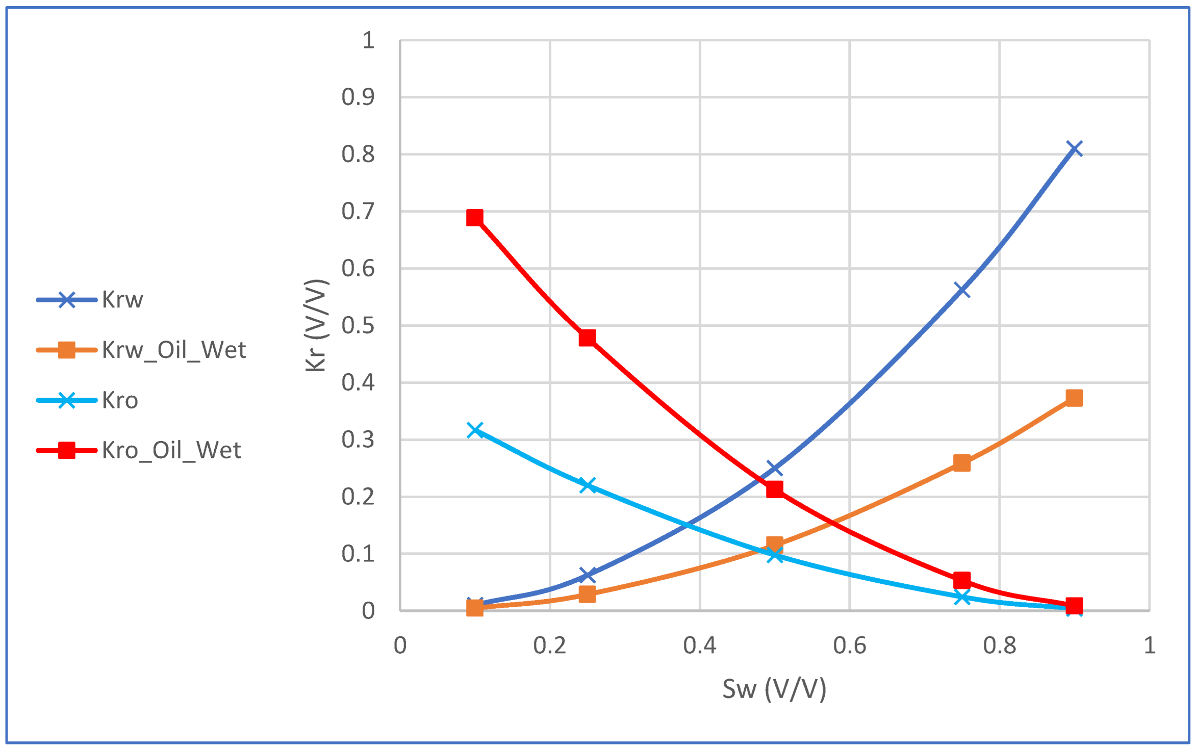 Preprints 160308 g007