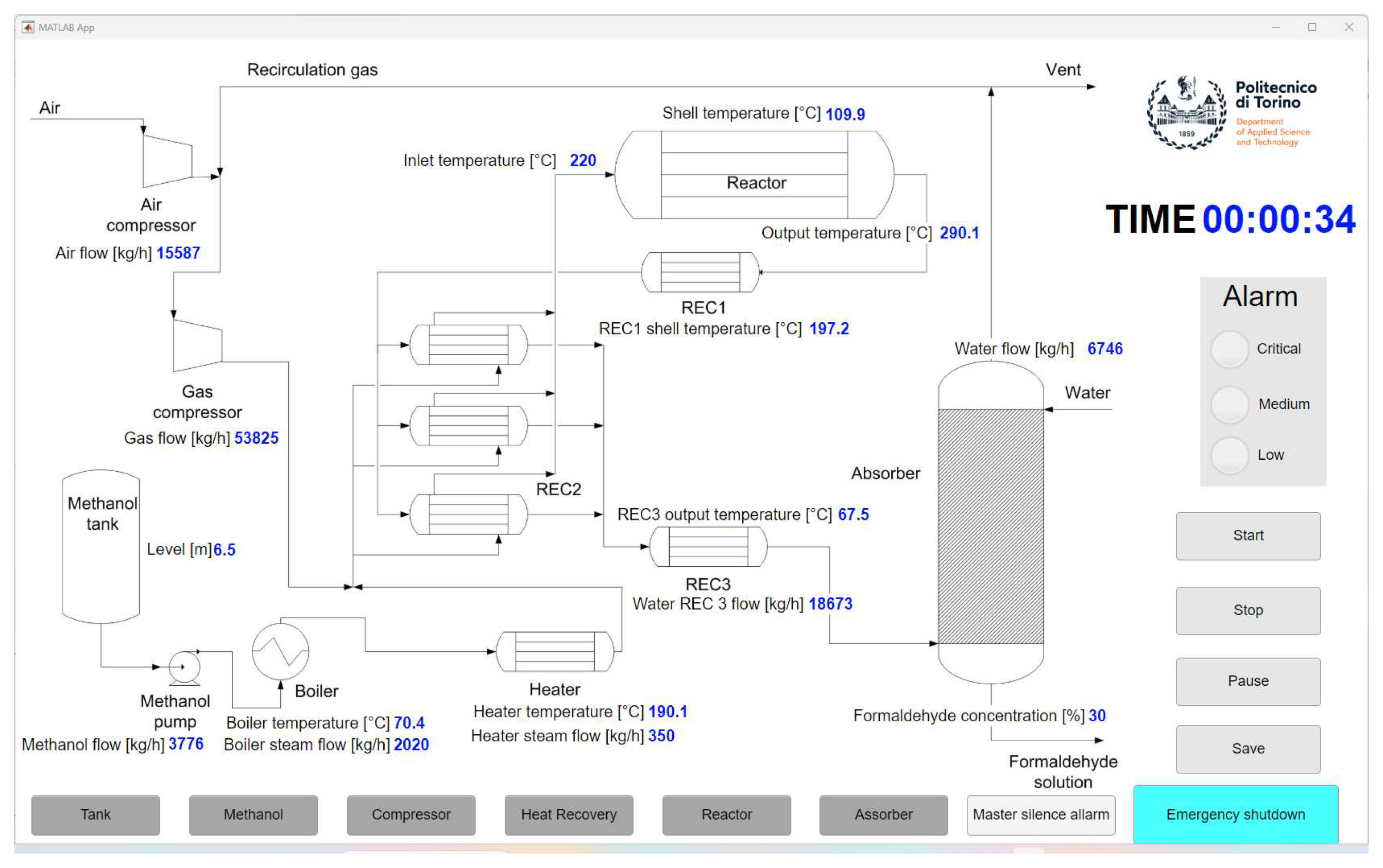 Preprints 94435 g001