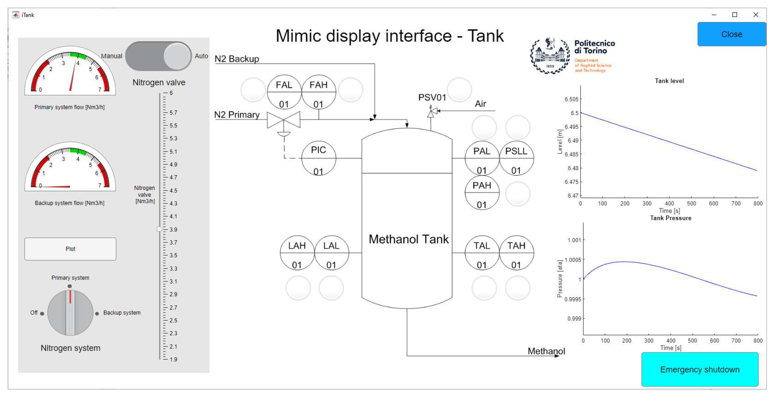 Preprints 94435 g002