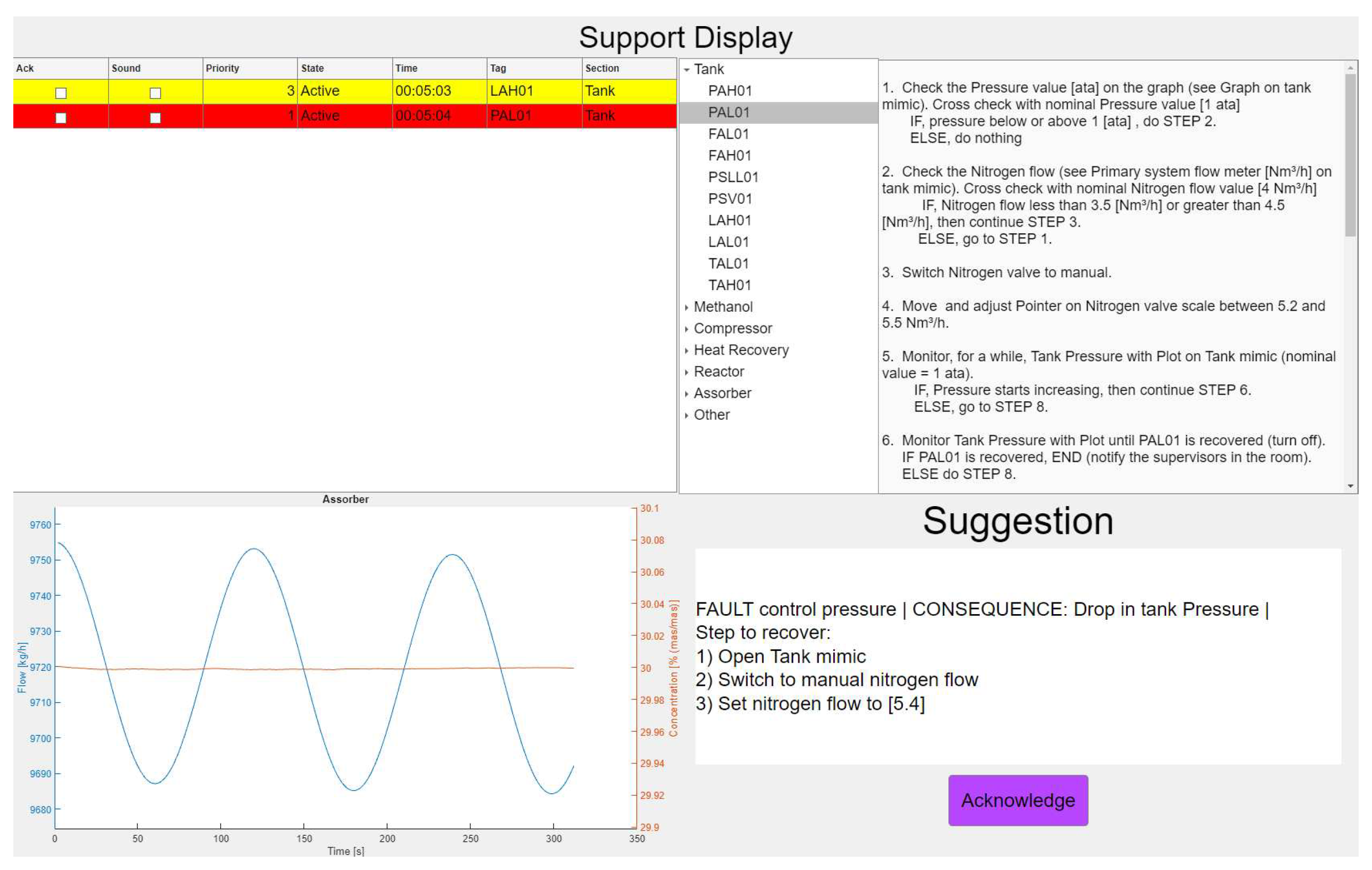 Preprints 94435 g003