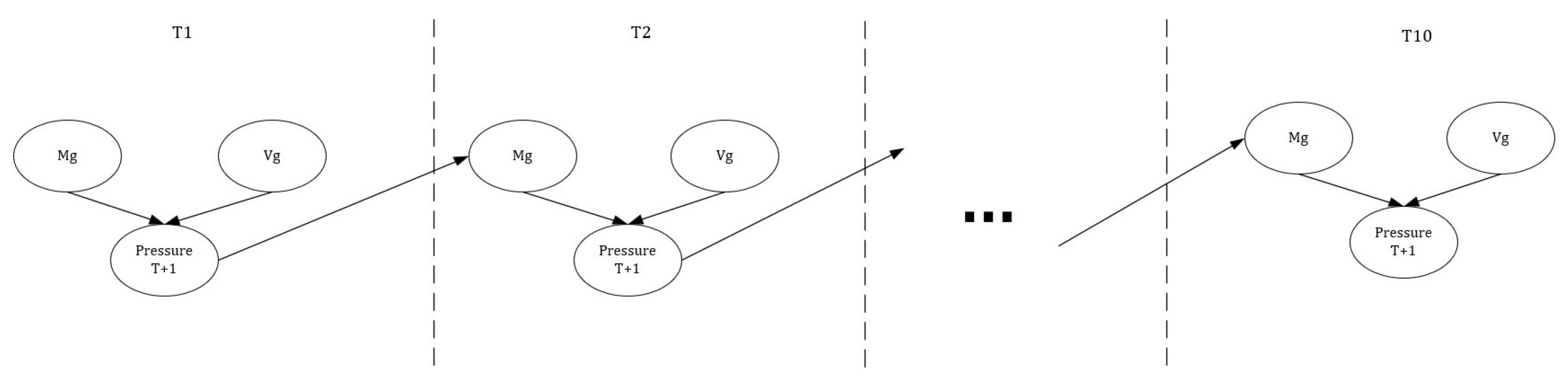 Preprints 94435 g004