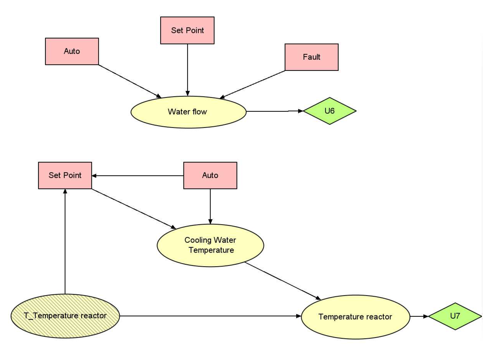 Preprints 94435 g008