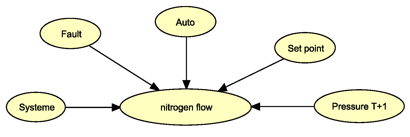 Preprints 94435 g009