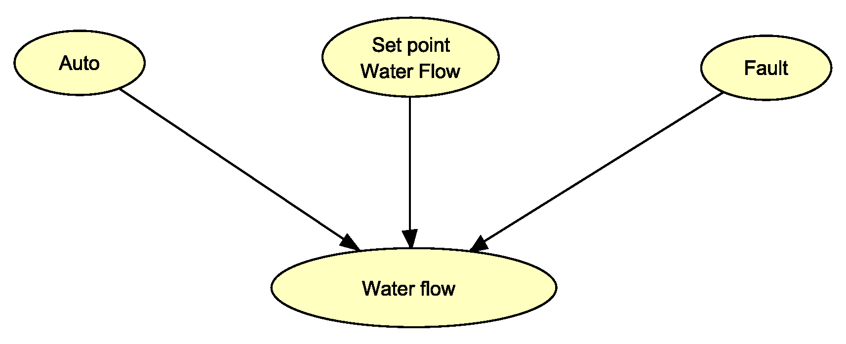Preprints 94435 g010