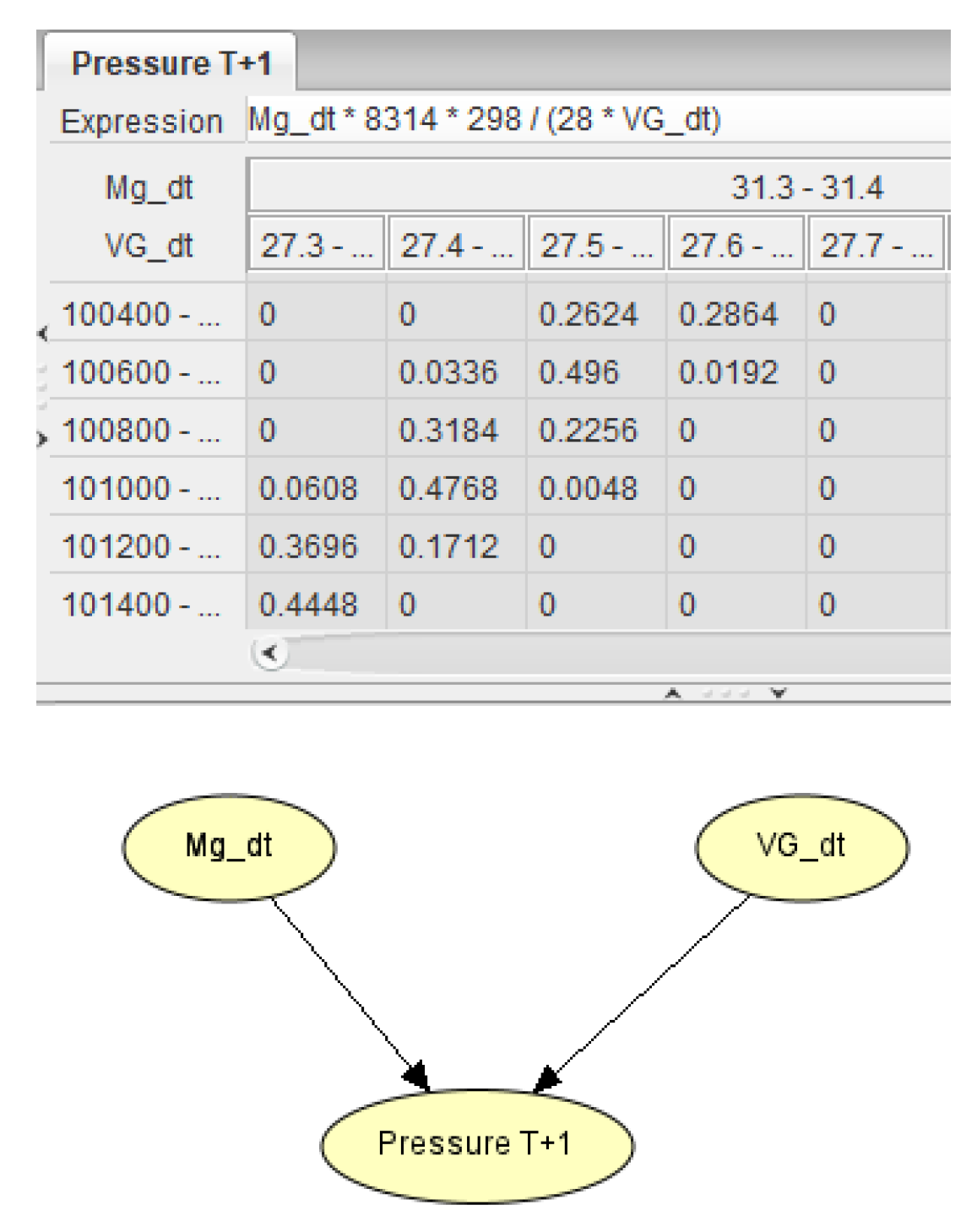 Preprints 94435 g011