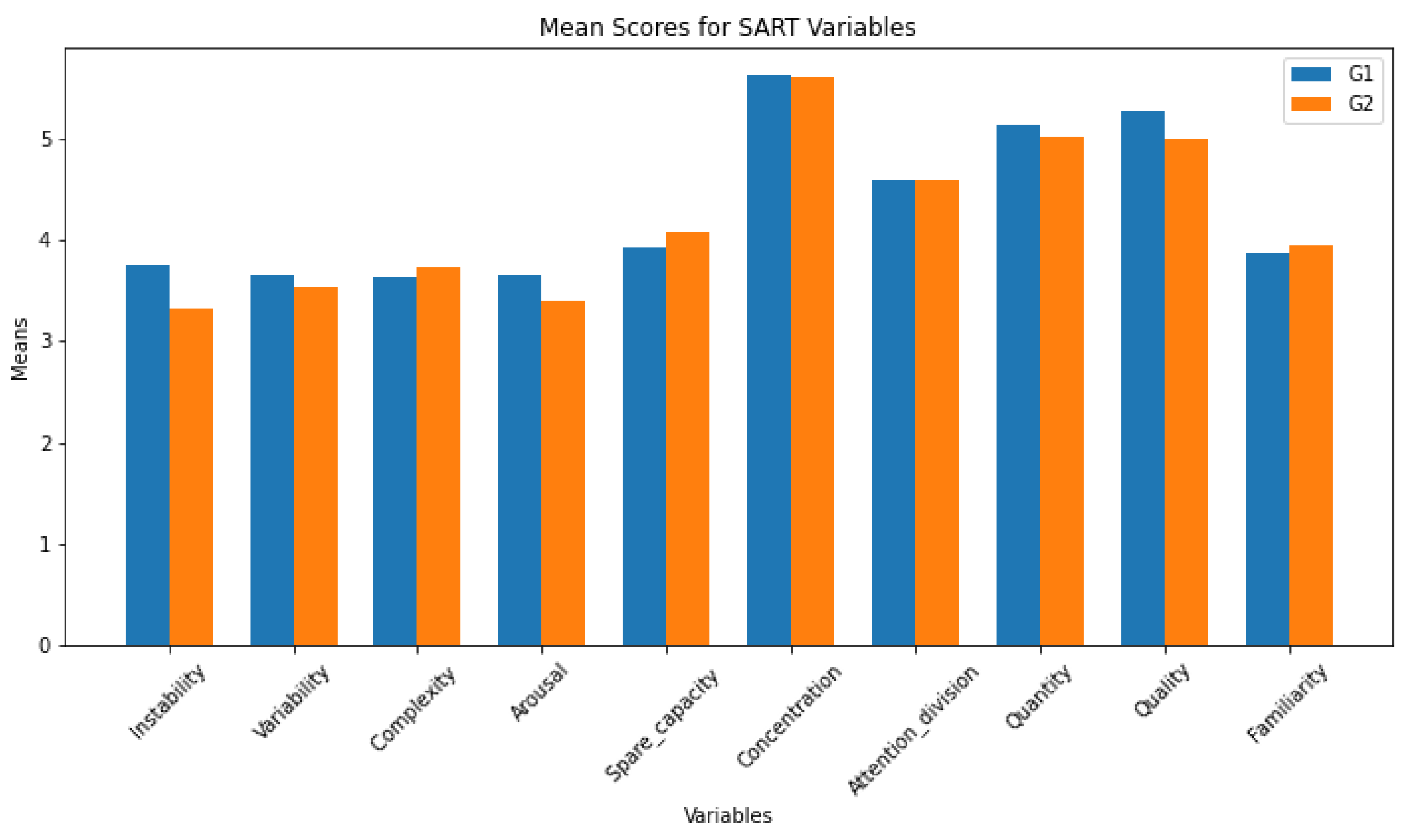 Preprints 94435 g014