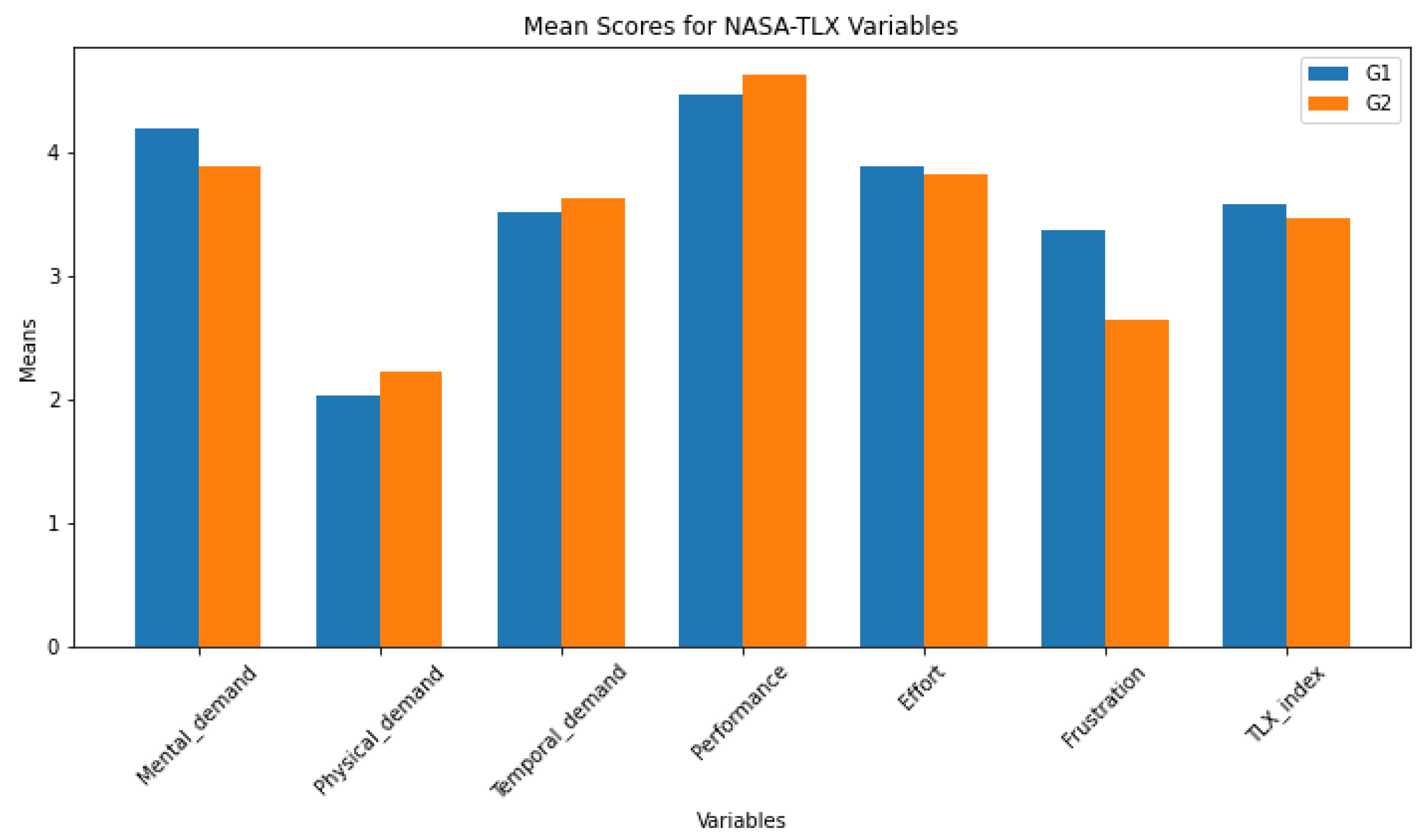 Preprints 94435 g016