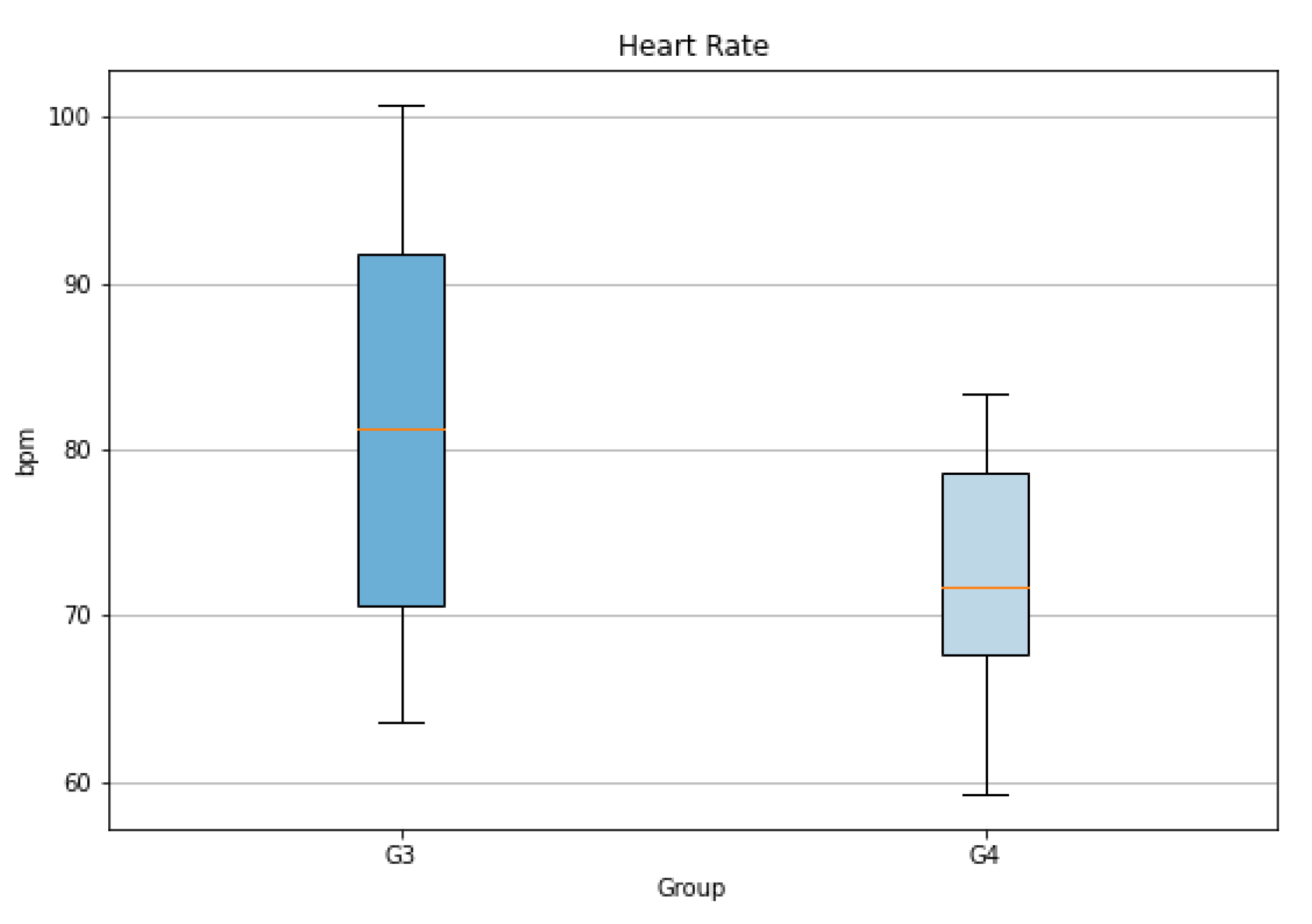 Preprints 94435 g018
