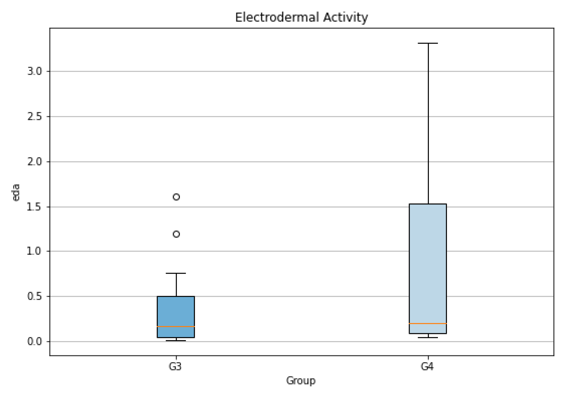 Preprints 94435 g020
