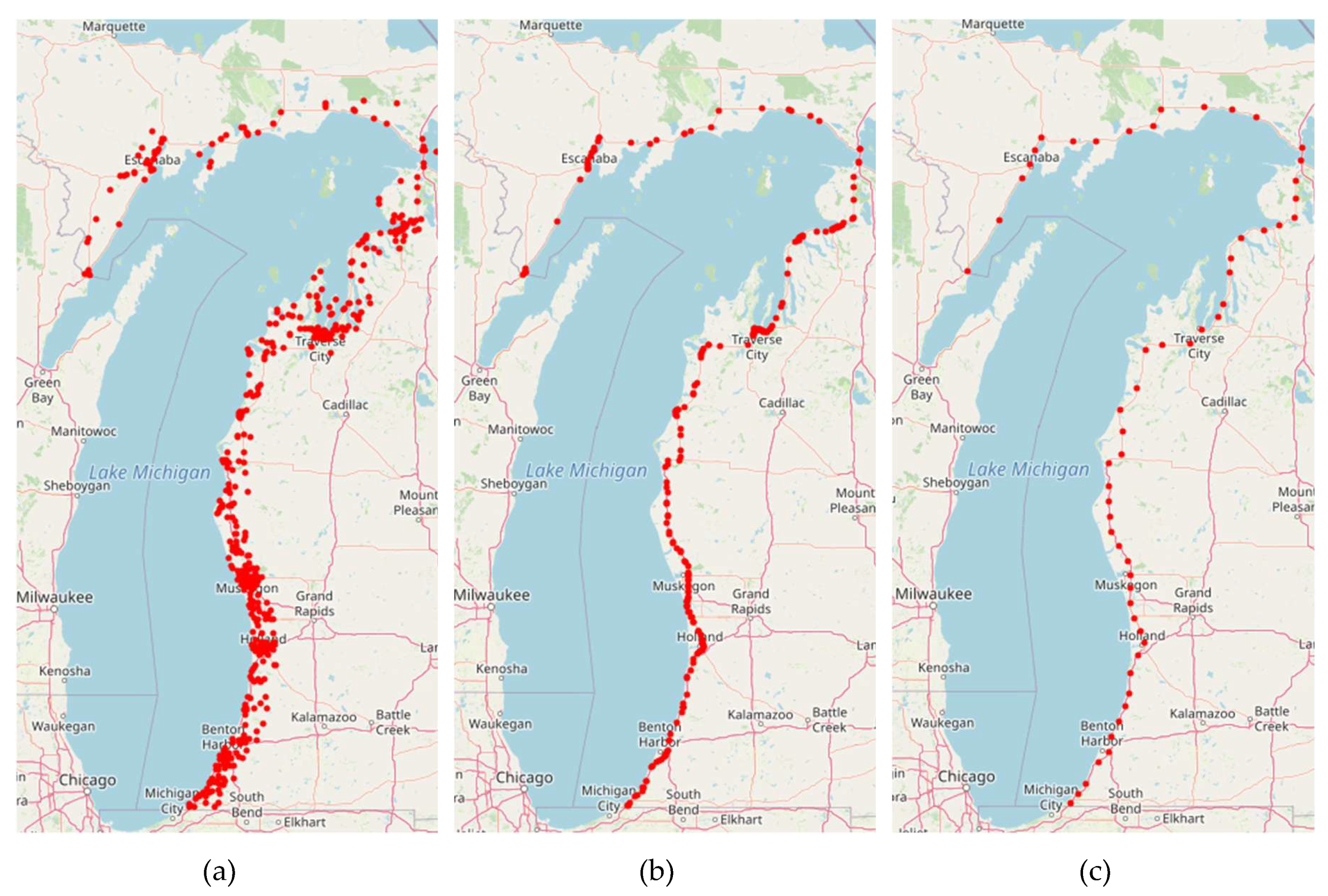 Preprints 195516 g004