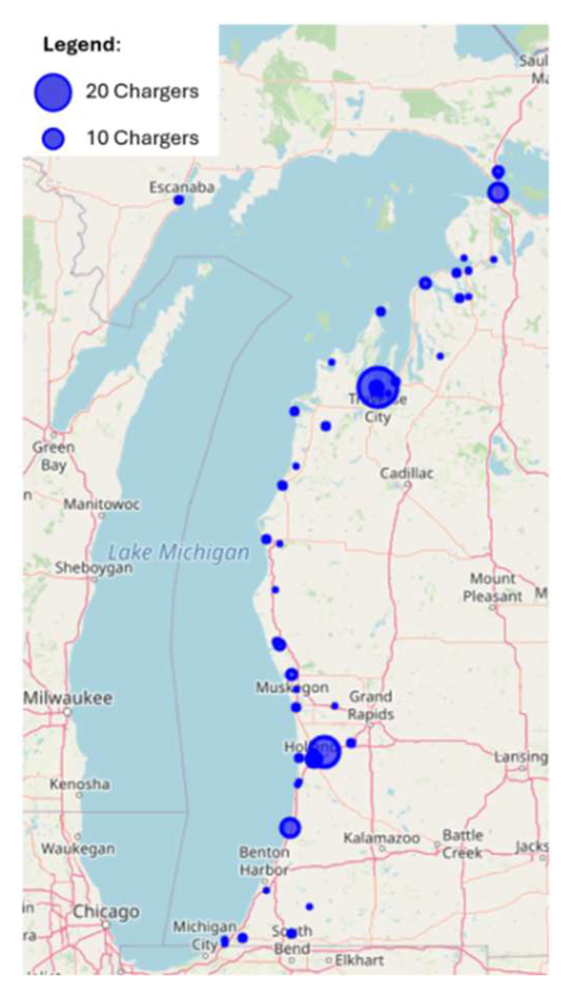 Preprints 195516 g007