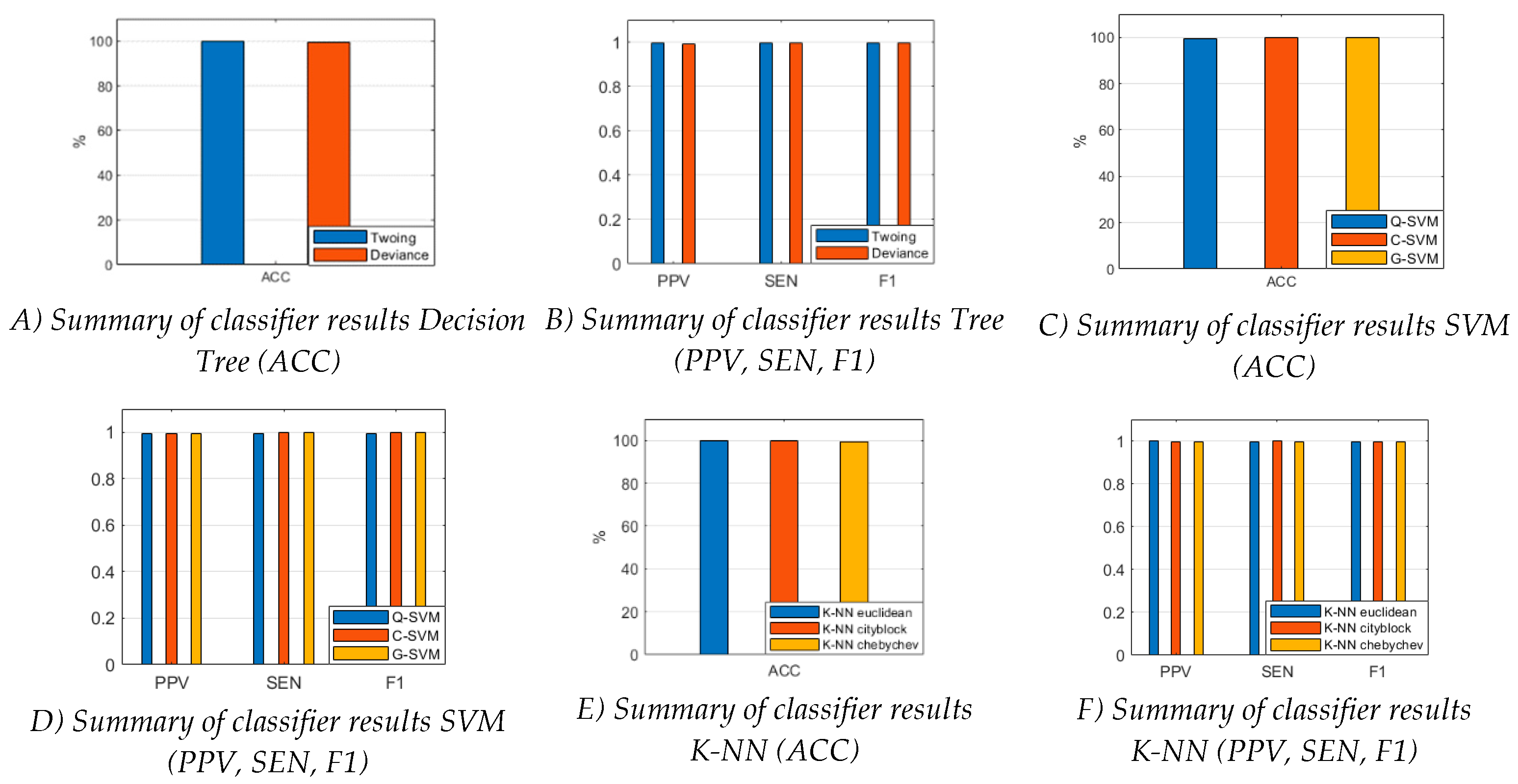 Preprints 185645 g010