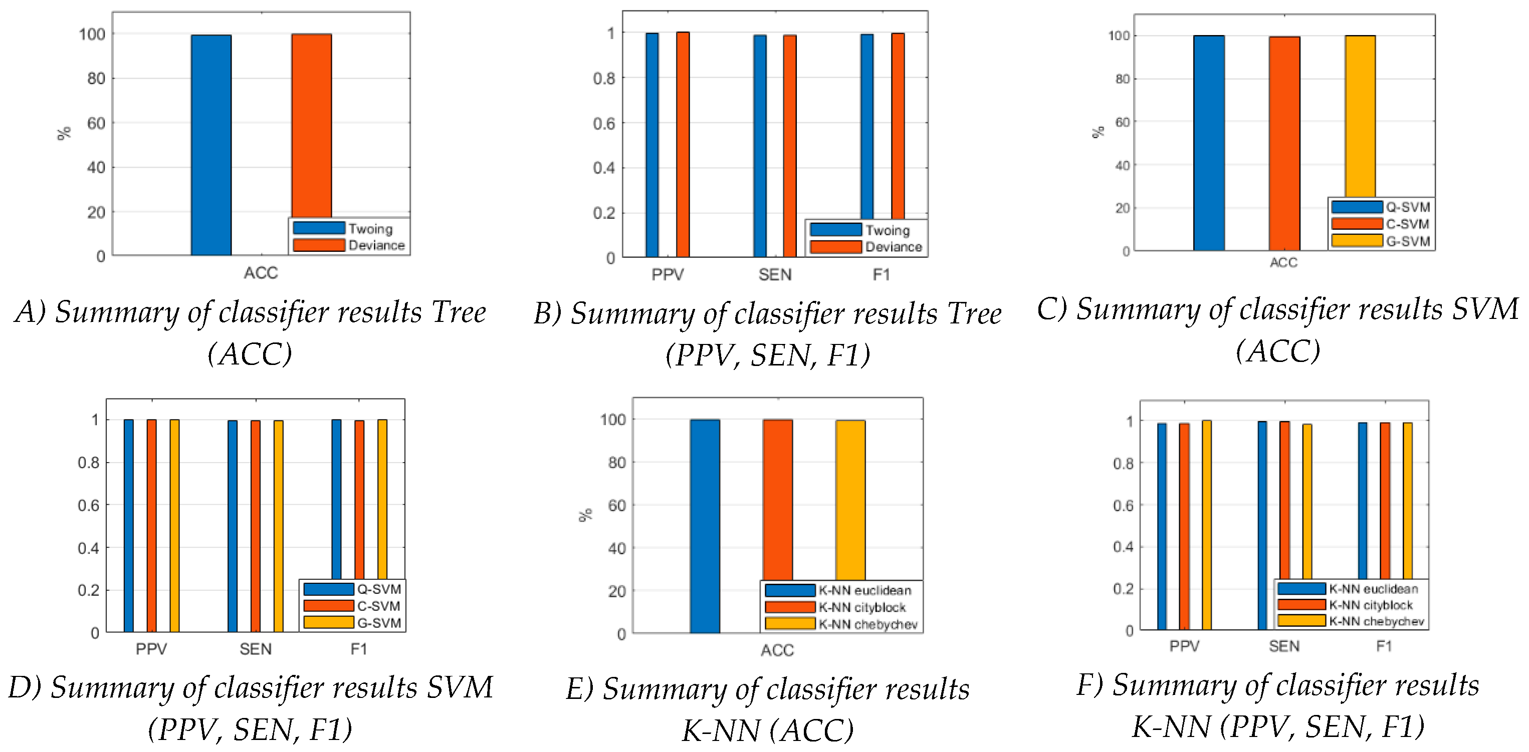 Preprints 185645 g012