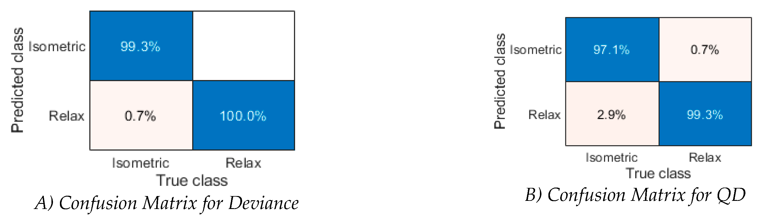 Preprints 185645 g013