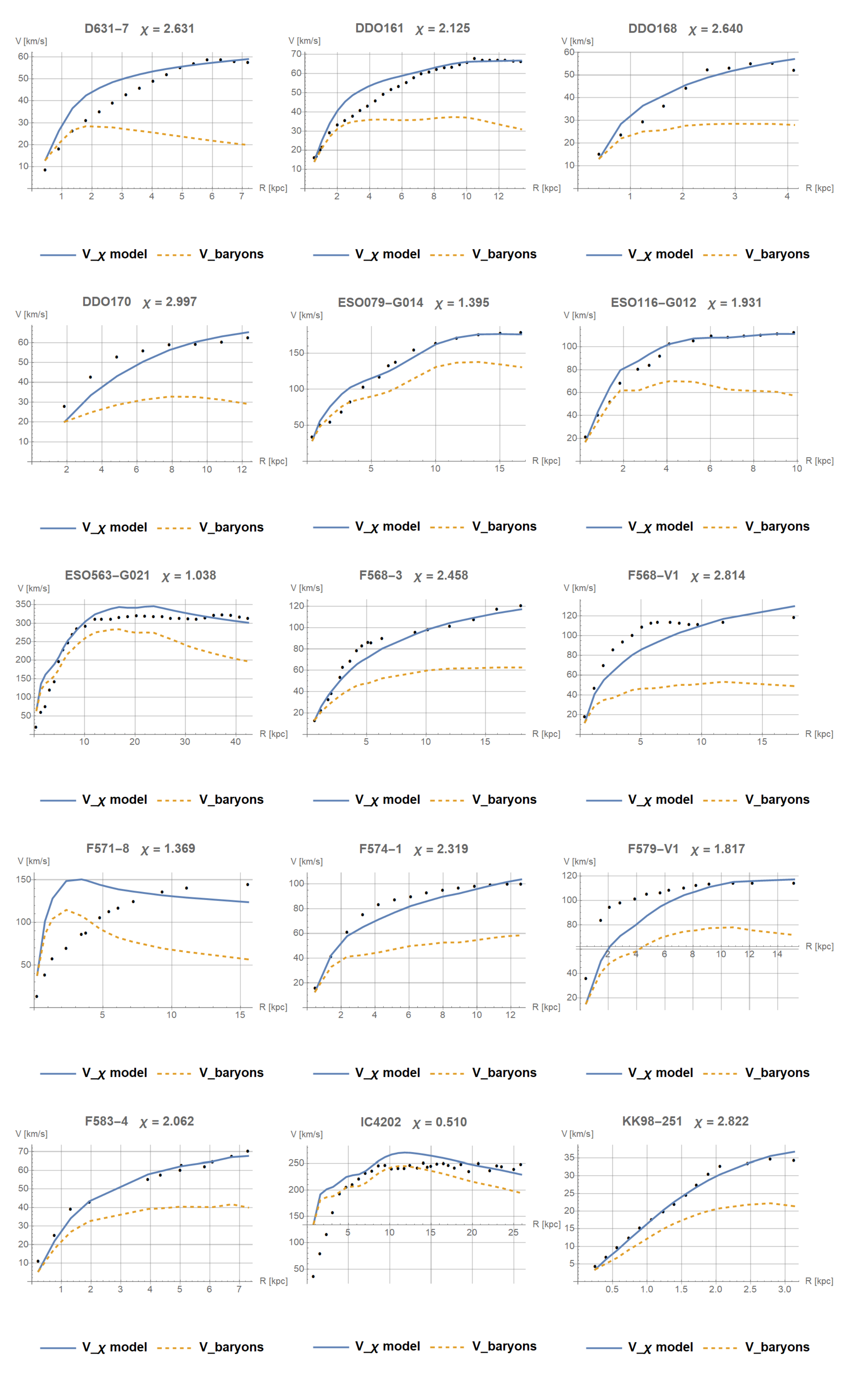 Preprints 201694 g0a3