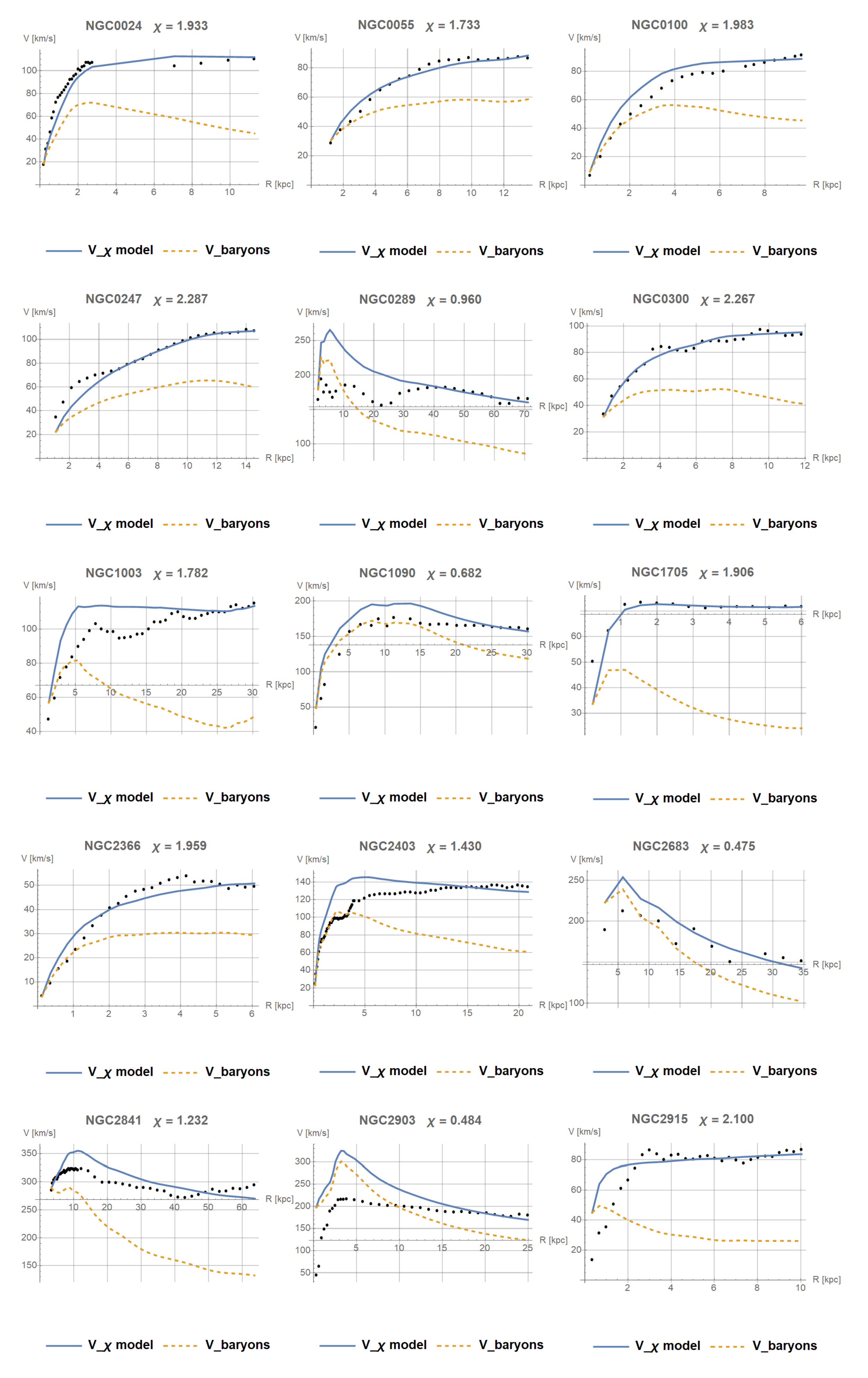 Preprints 201694 g0a4