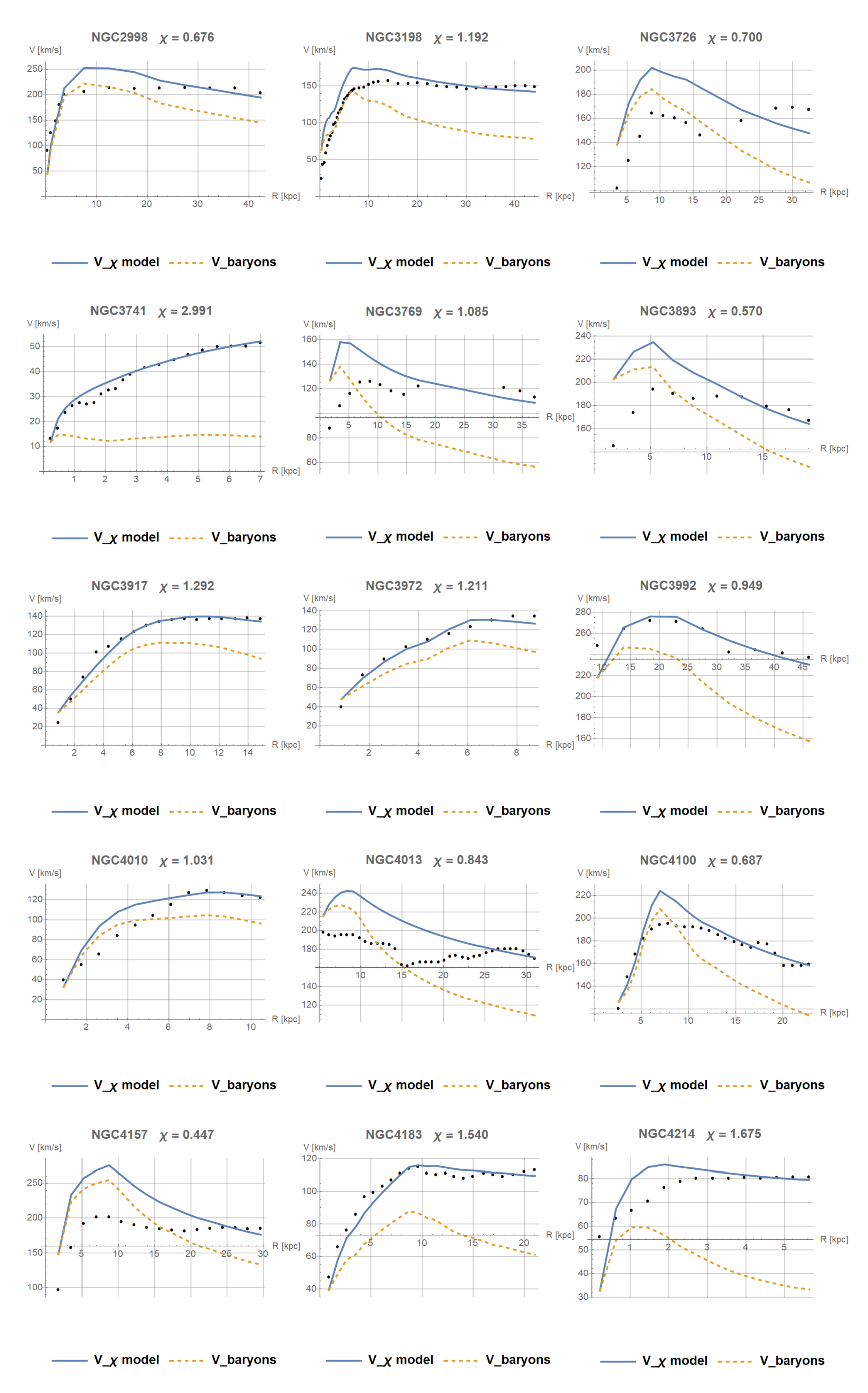 Preprints 201694 g0a5