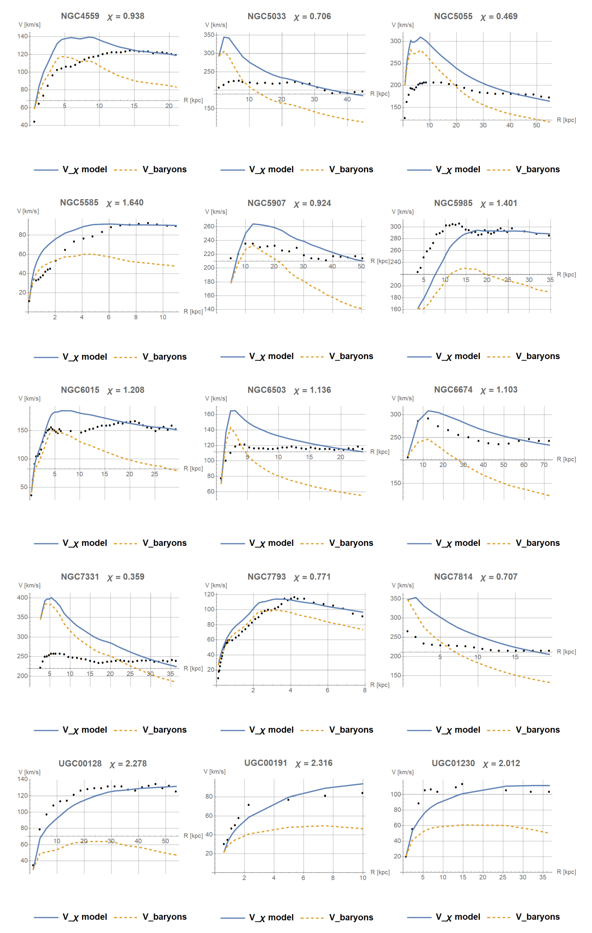 Preprints 201694 g0a6