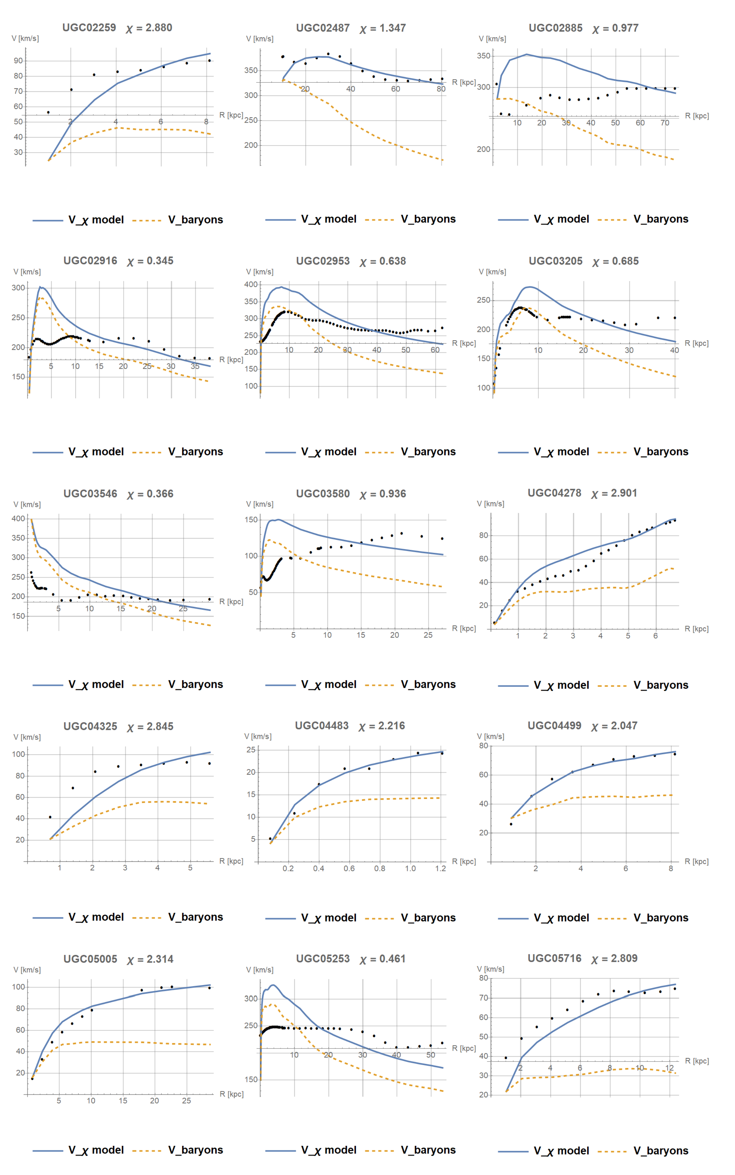 Preprints 201694 g0a7