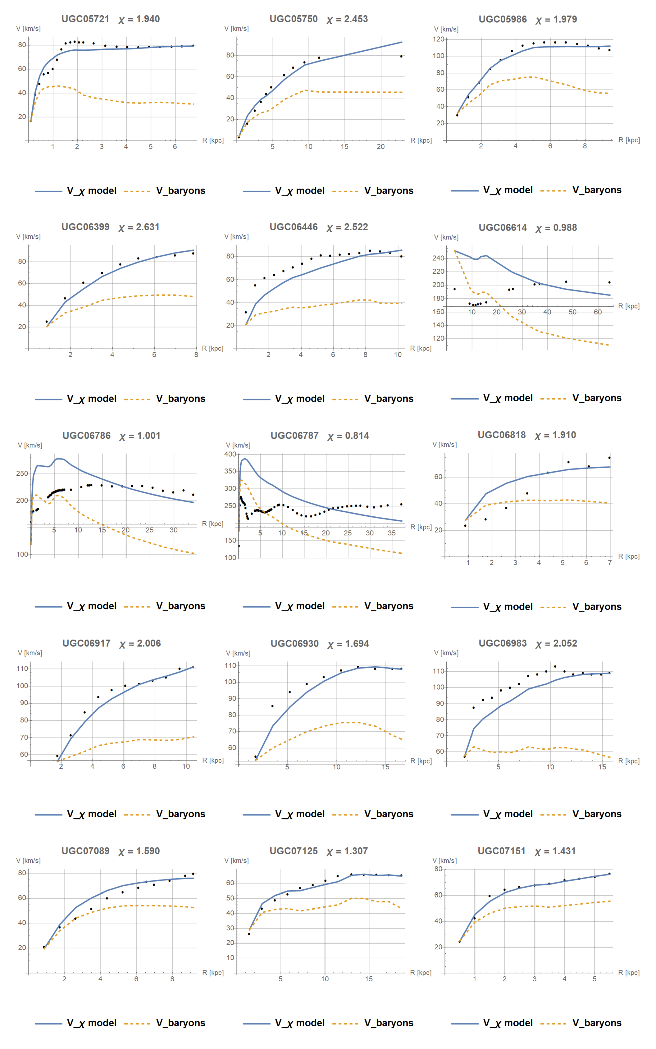 Preprints 201694 g0a8