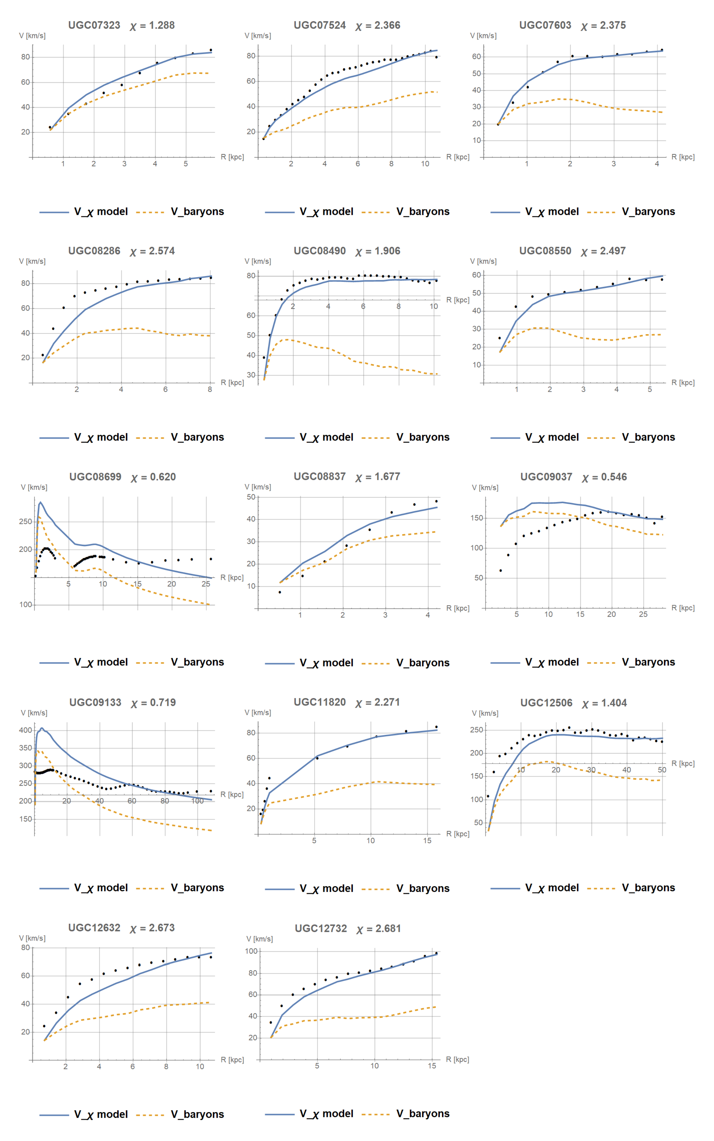 Preprints 201694 g0a9
