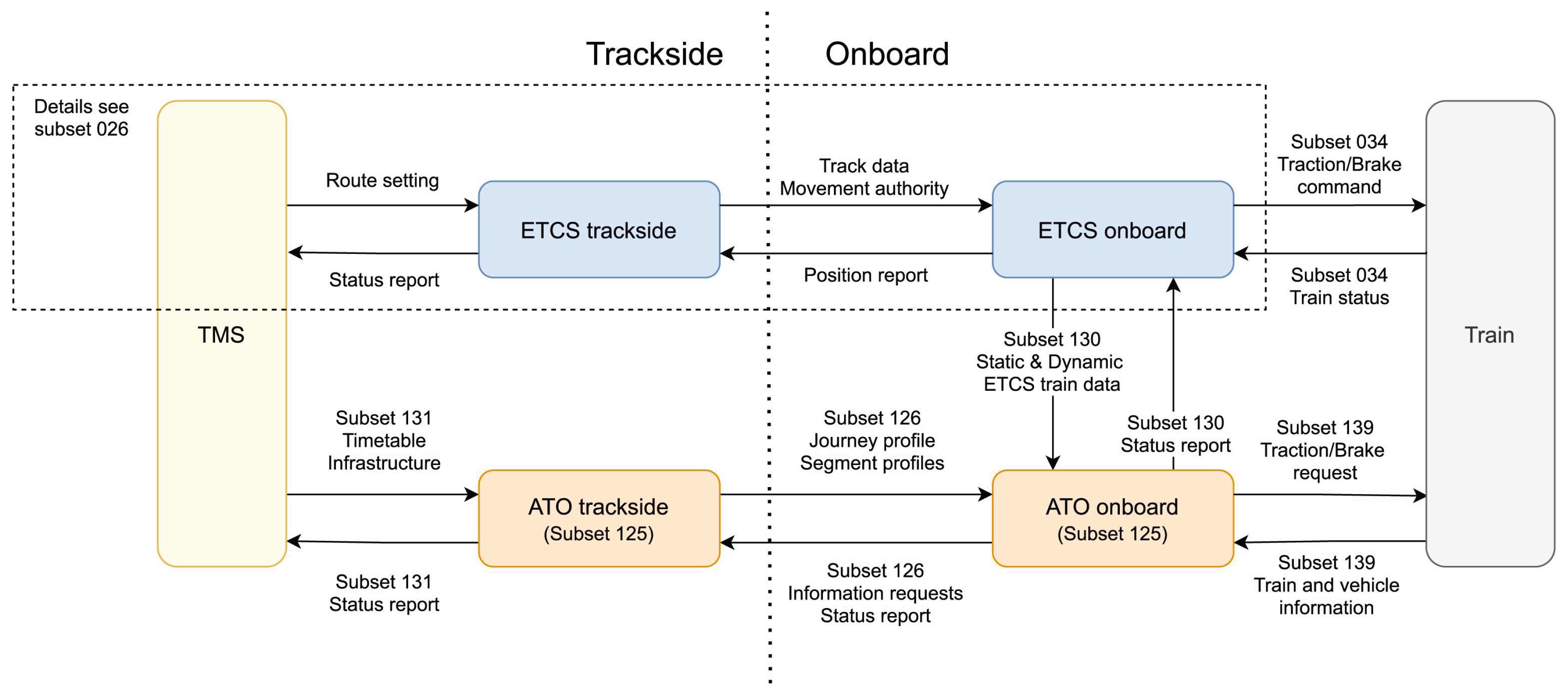 Preprints 217160 g003 Preprints 217160 g003