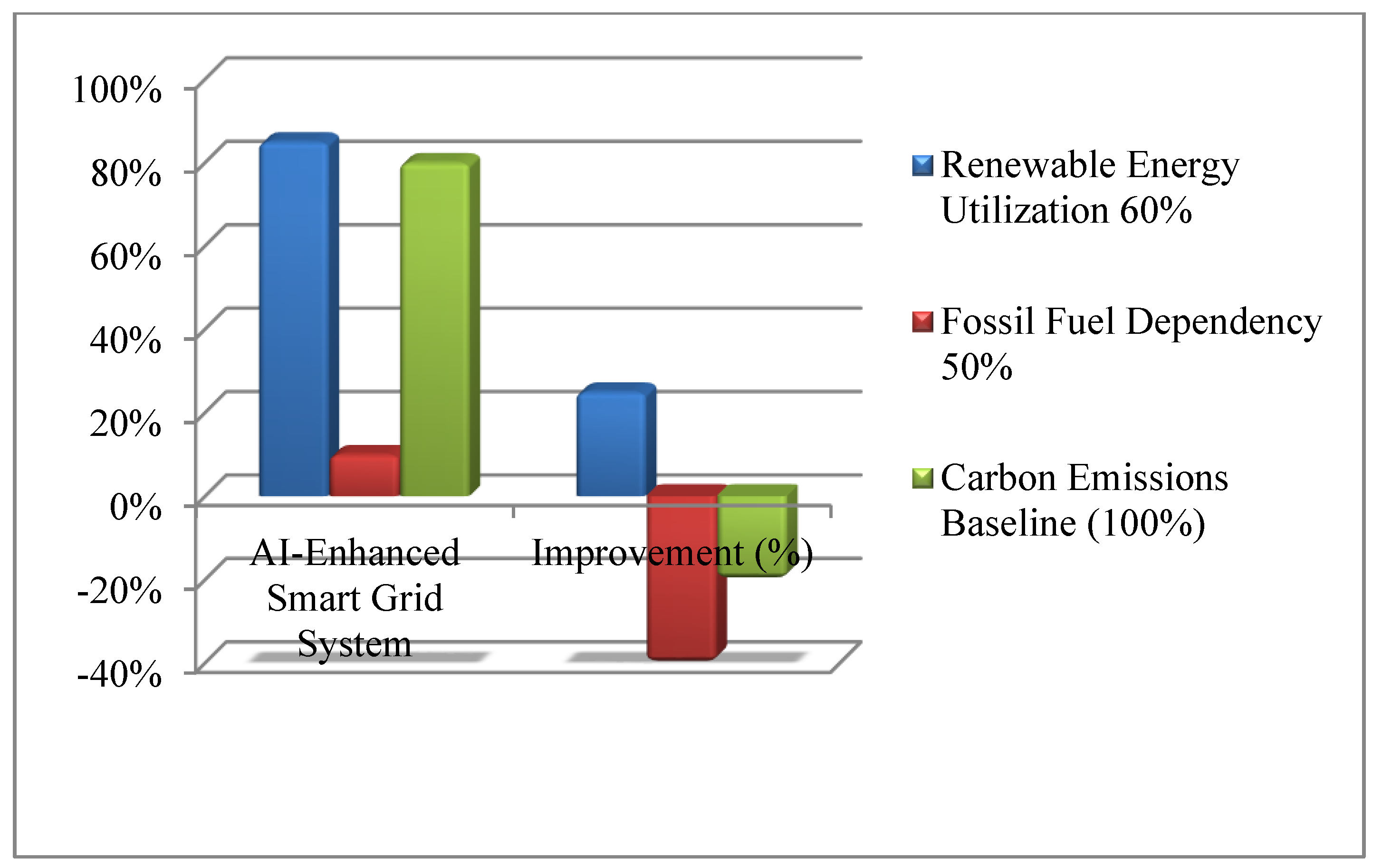 Preprints 141224 ch002