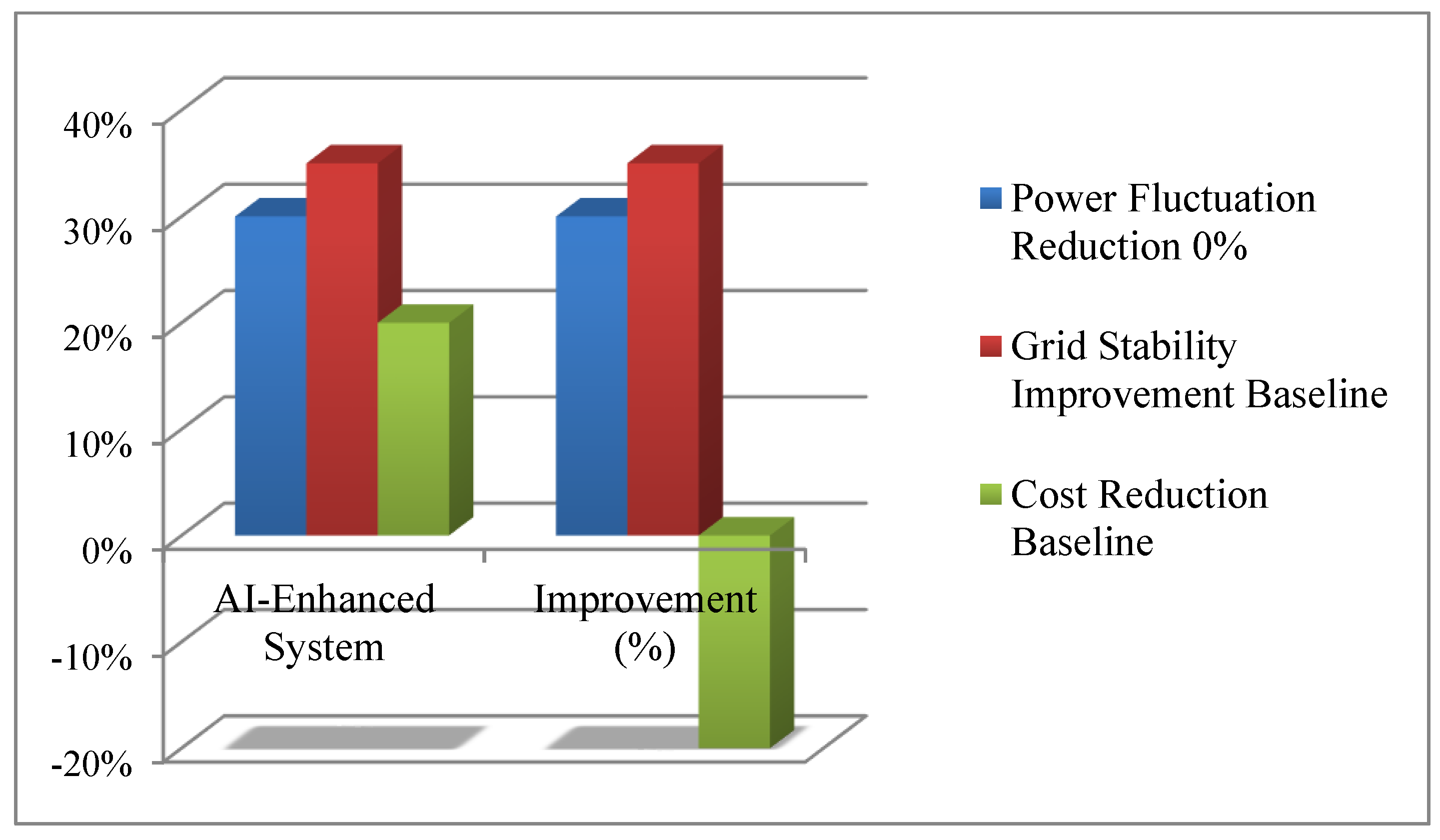 Preprints 141224 ch003