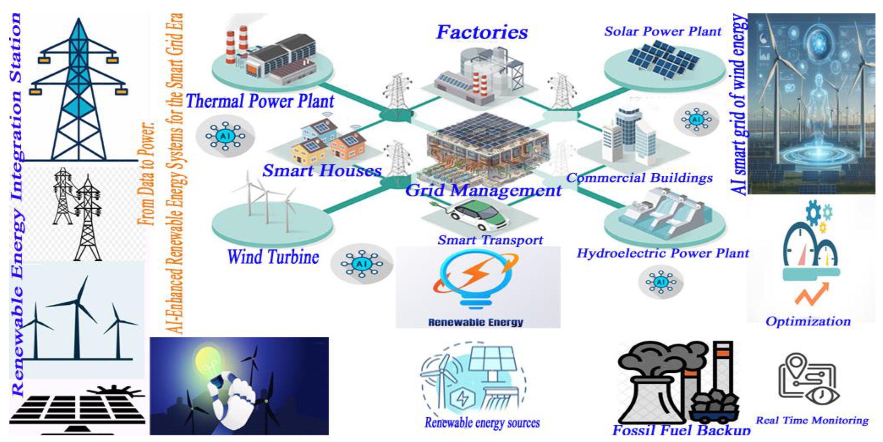 Preprints 141224 g001