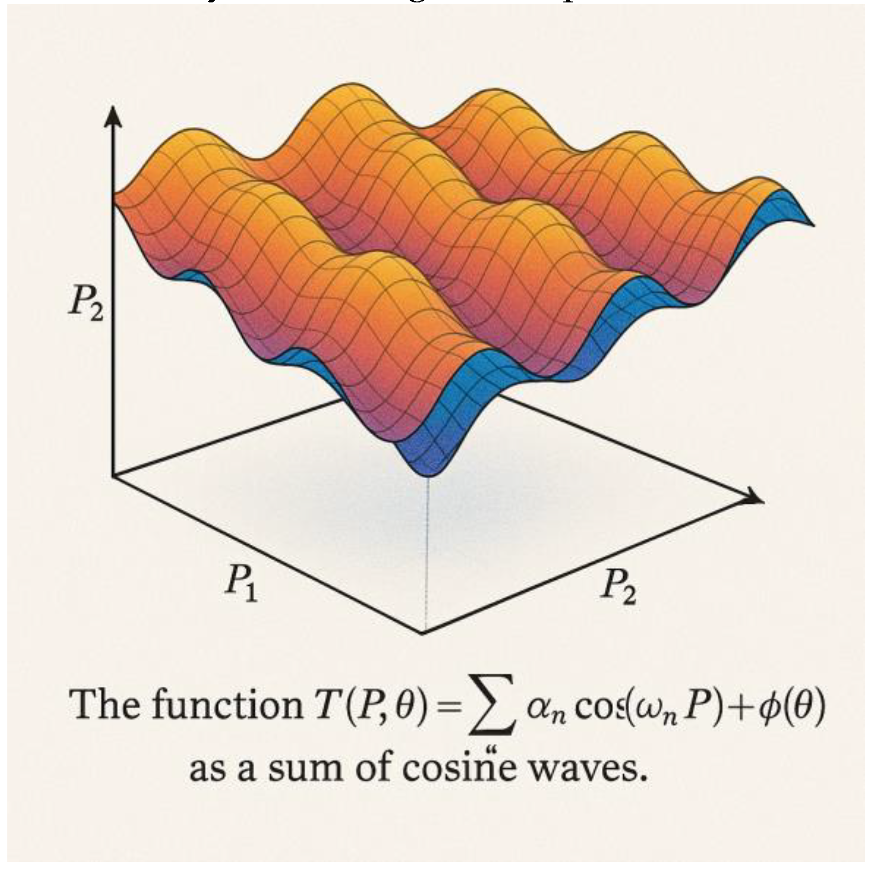 Preprints 170295 g001
