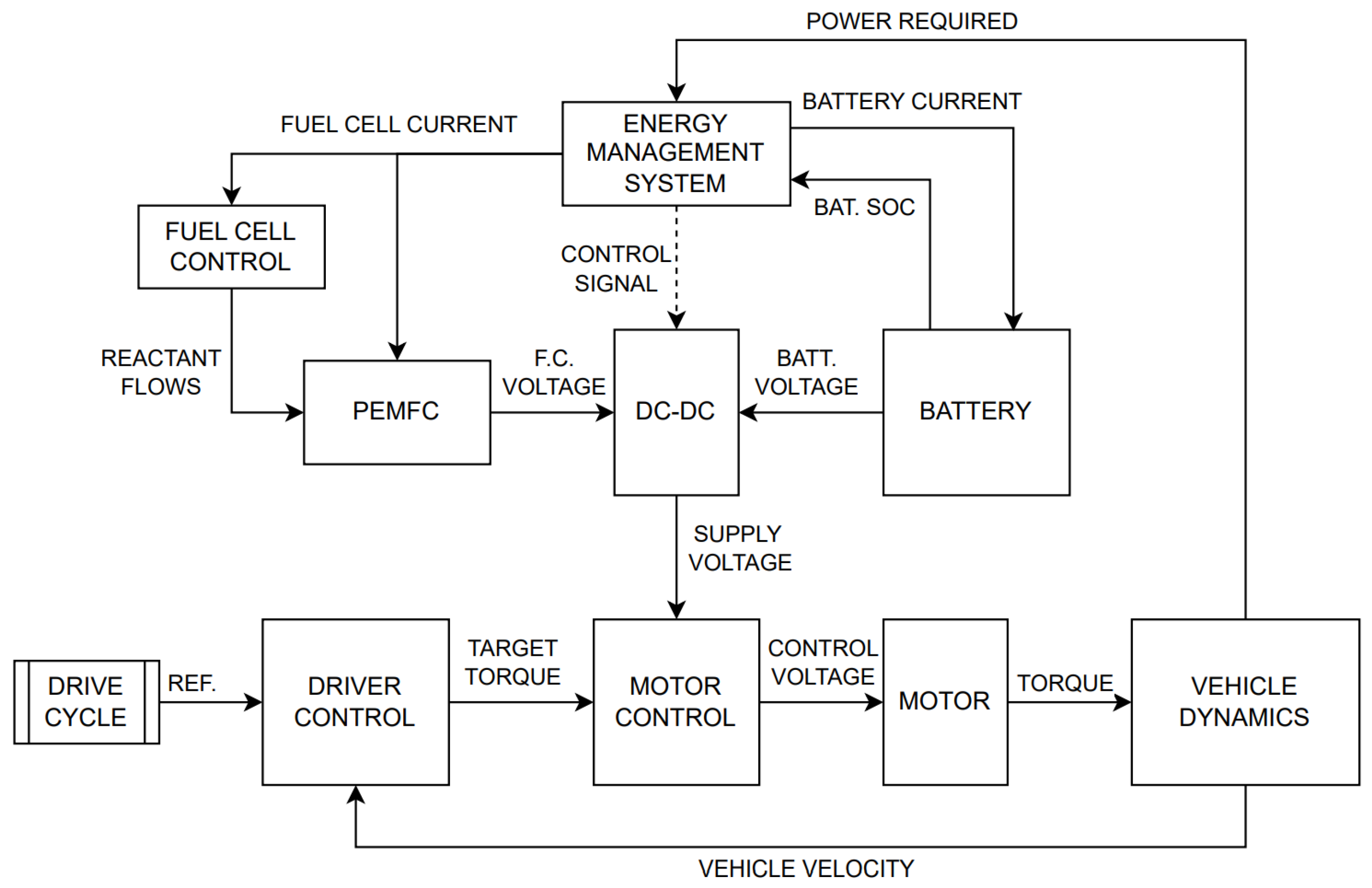 Preprints 158202 g001