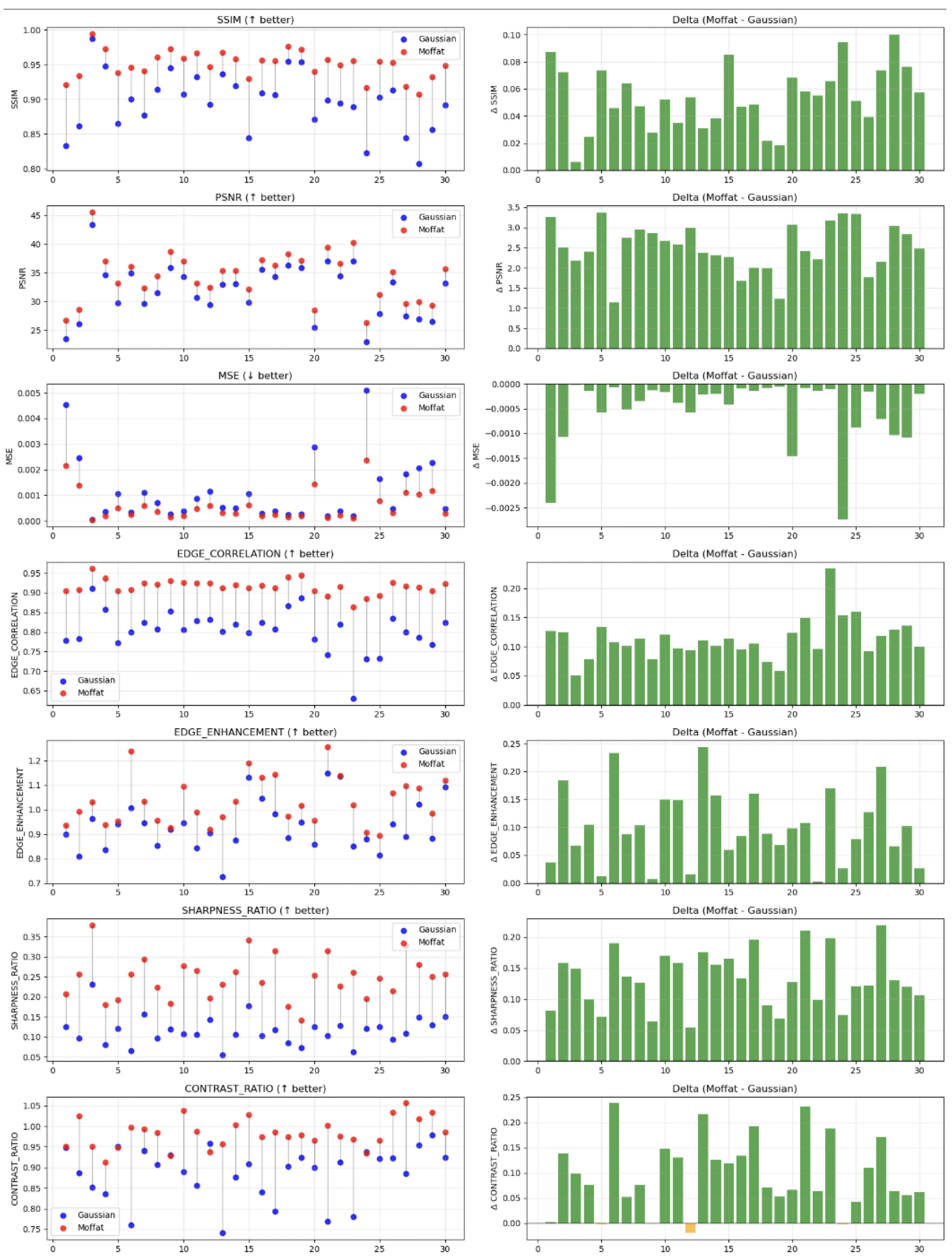 Preprints 177401 g0a13