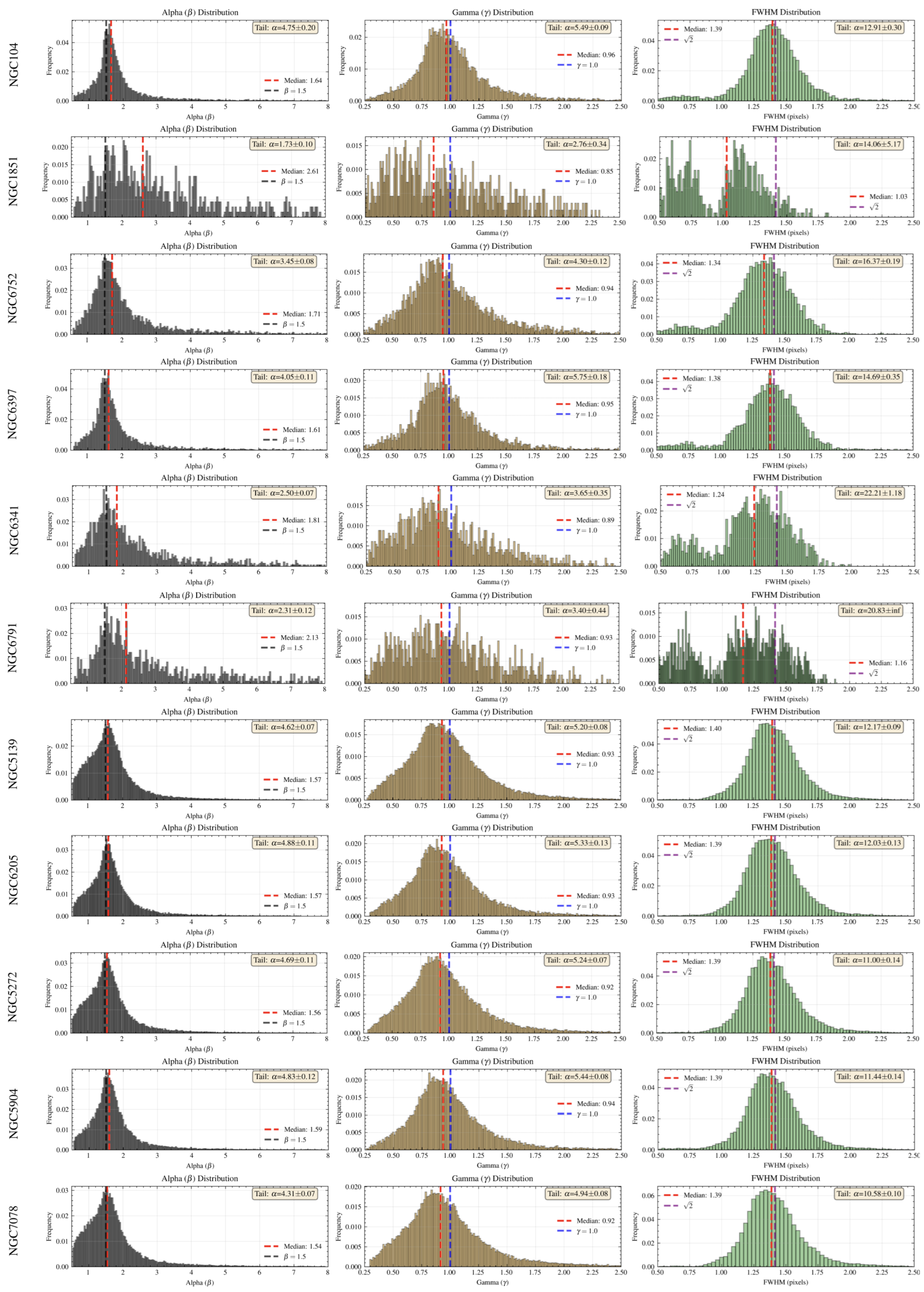 Preprints 177401 g0a16