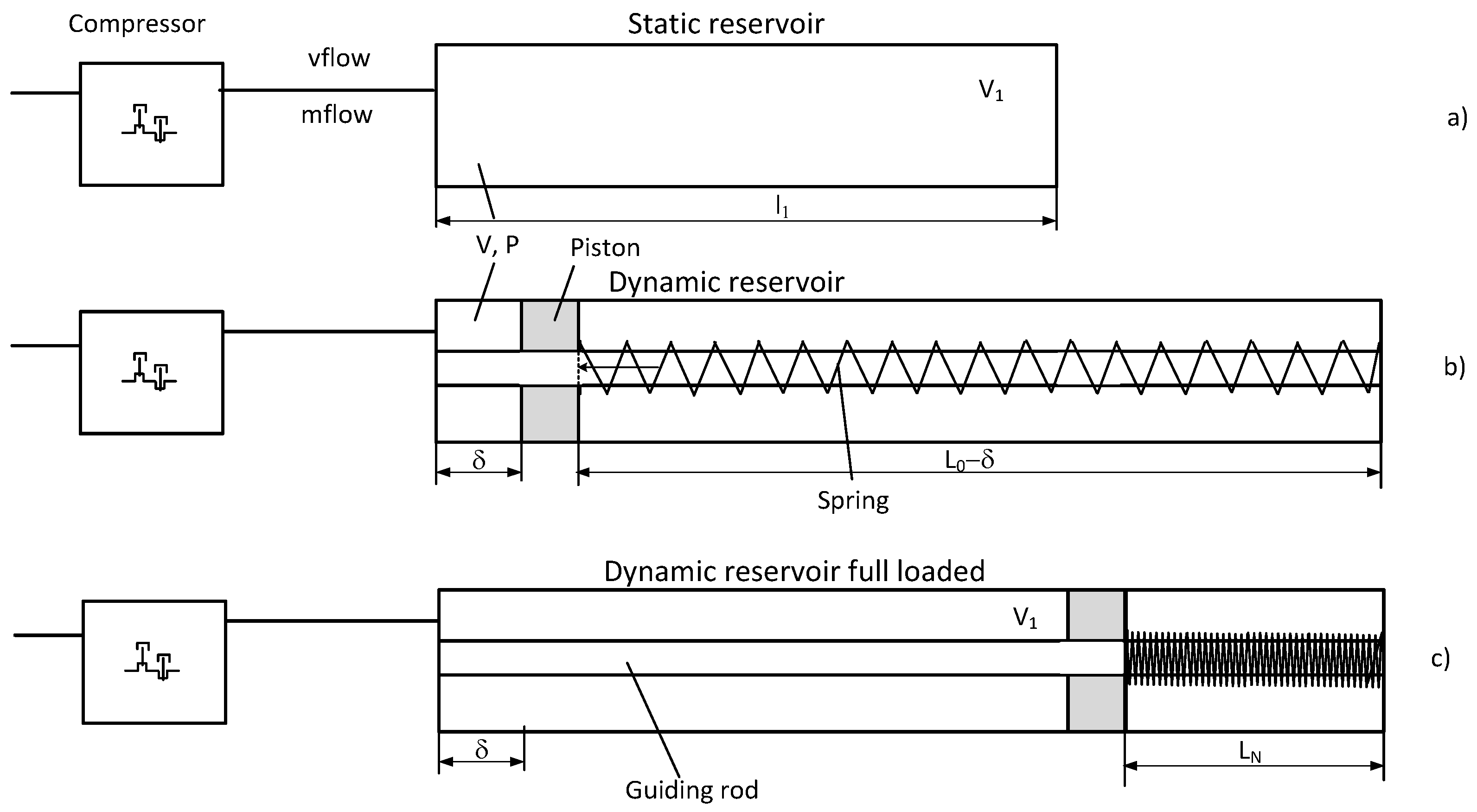 Preprints 162323 g002