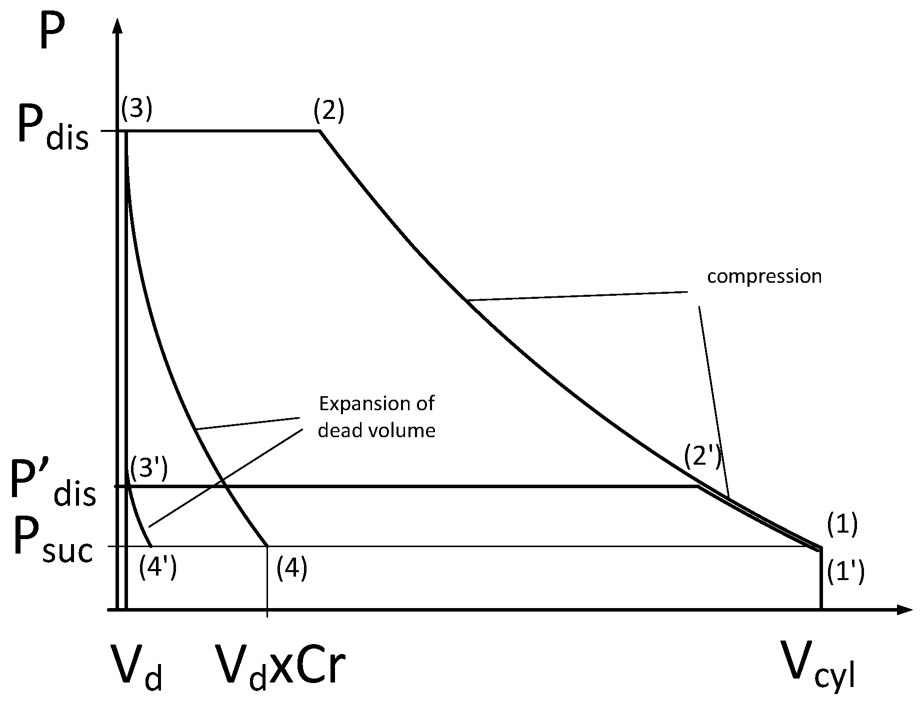 Preprints 162323 g003