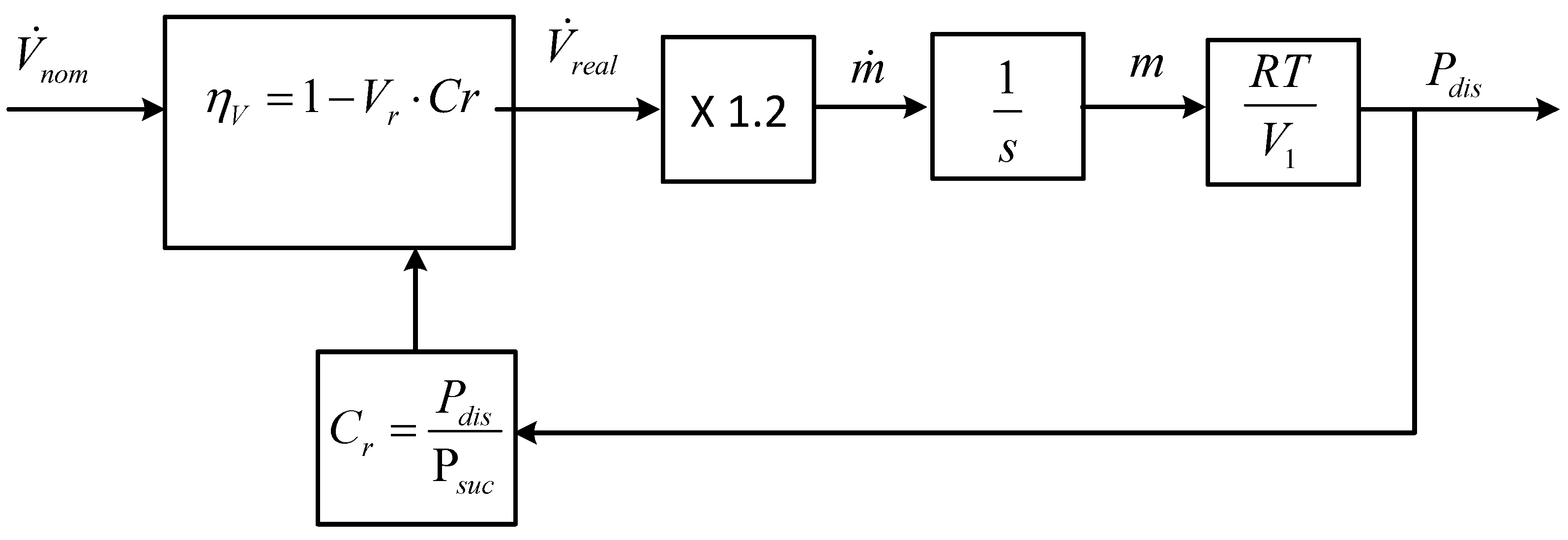 Preprints 162323 g004