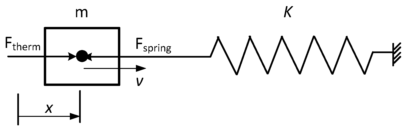 Preprints 162323 g005