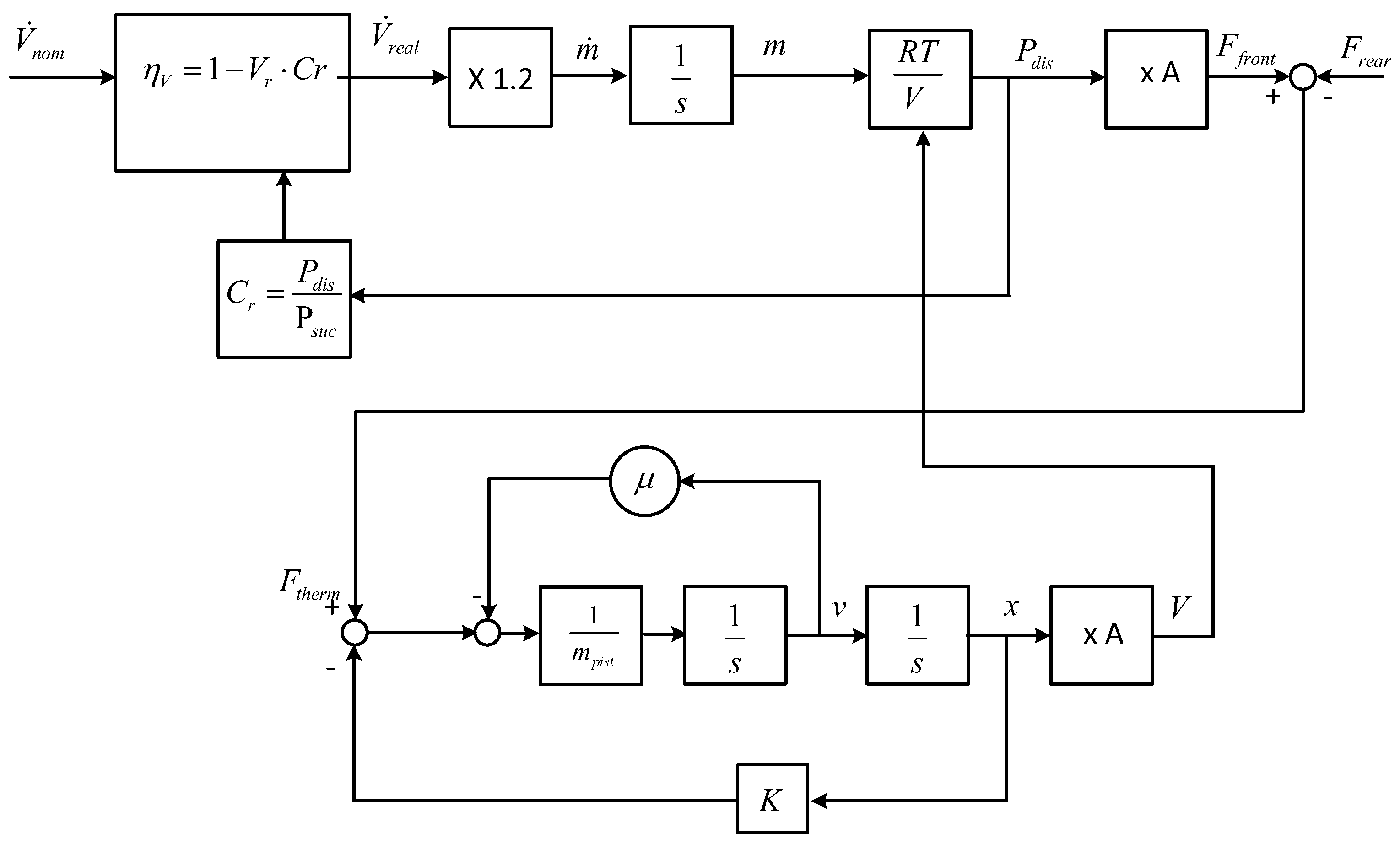 Preprints 162323 g006