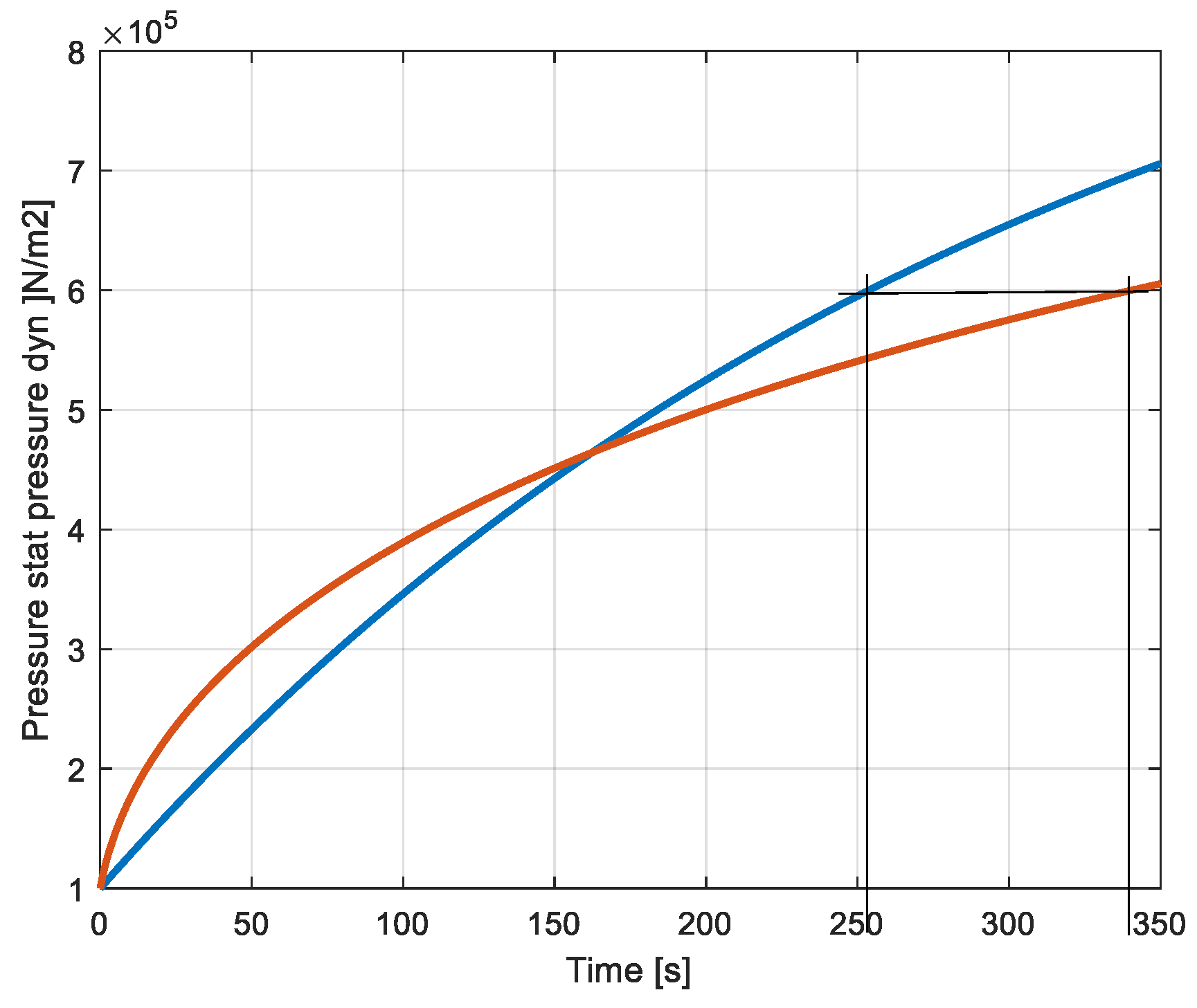 Preprints 162323 g007