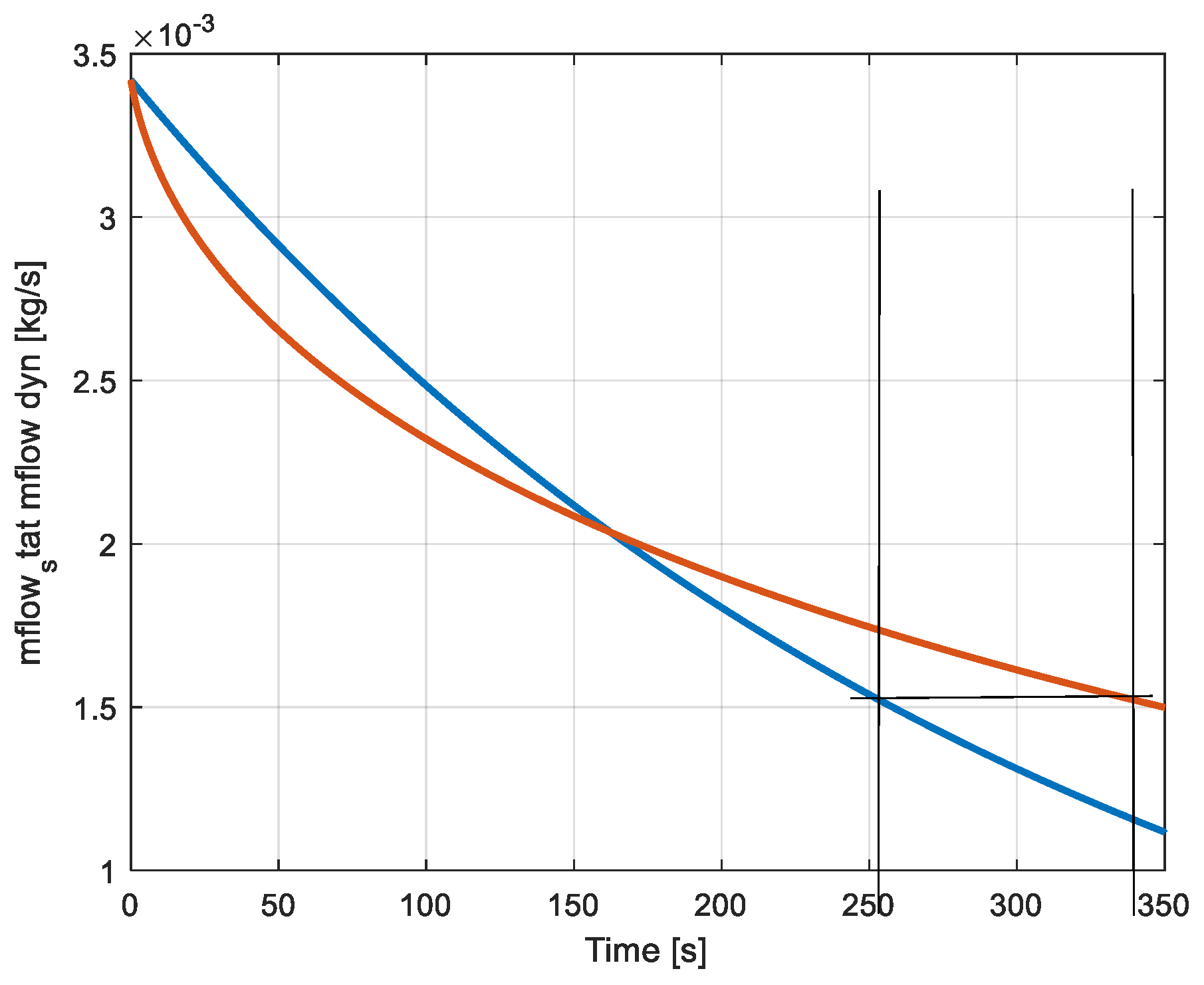 Preprints 162323 g009