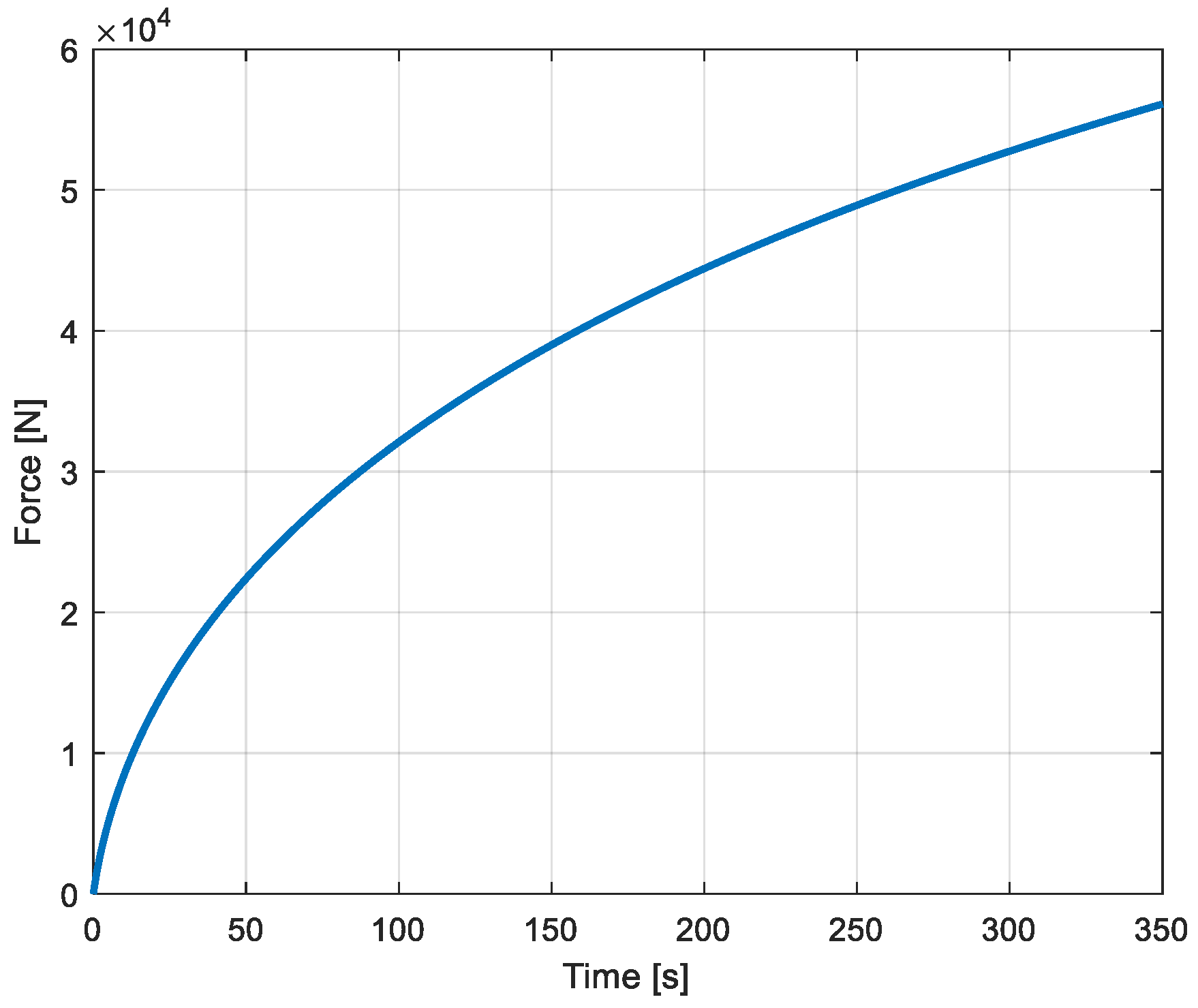 Preprints 162323 g010