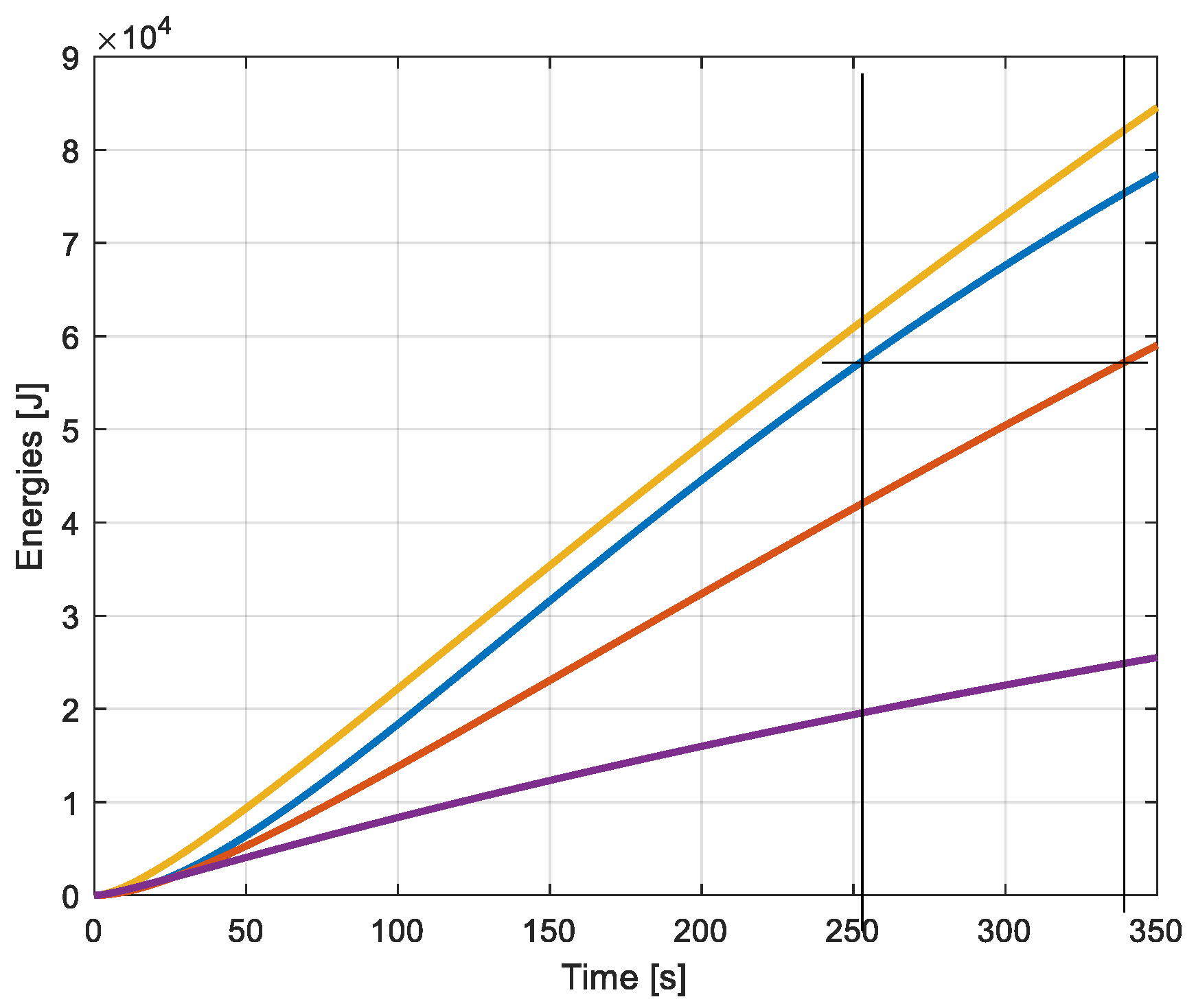 Preprints 162323 g013